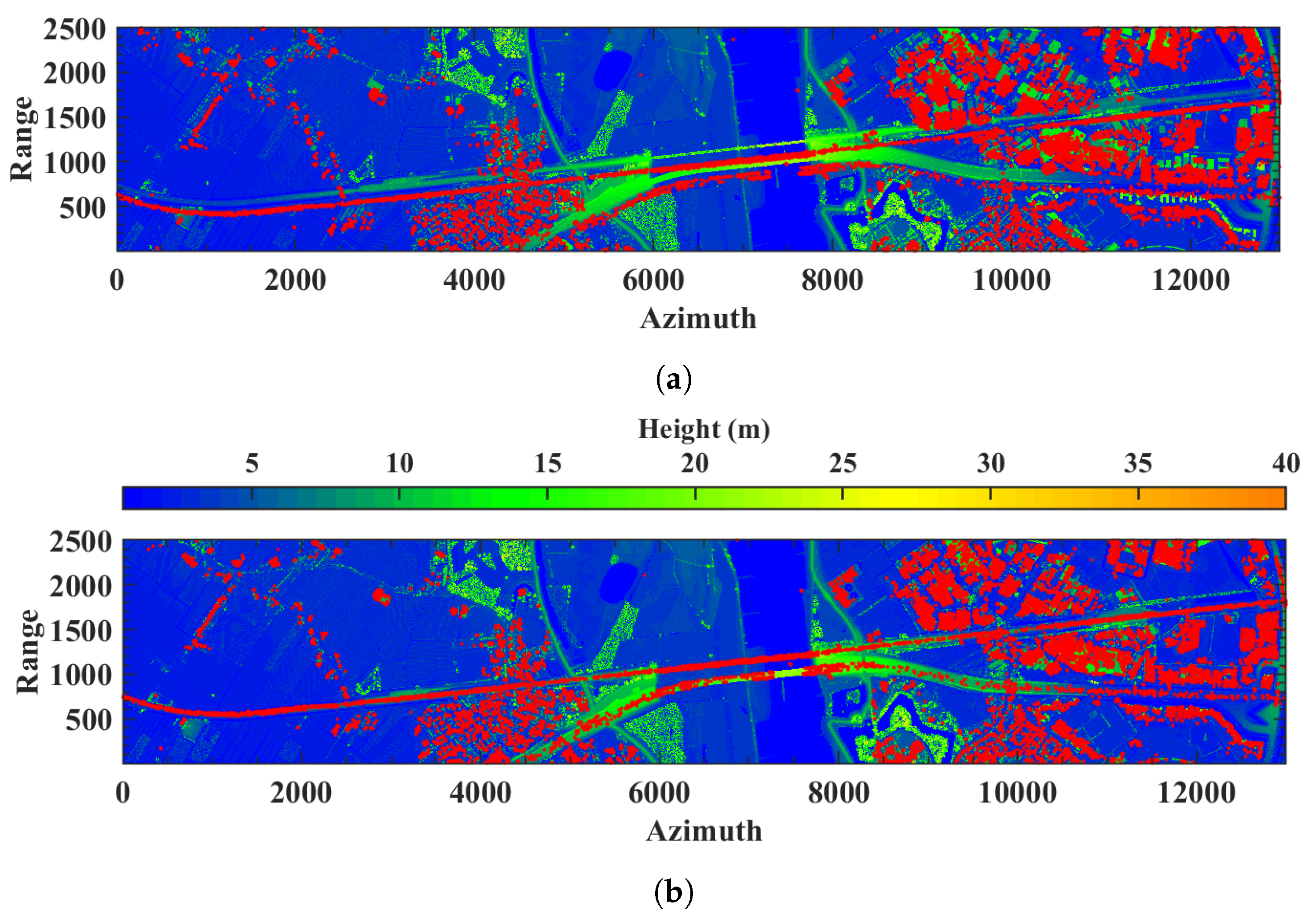 Remotesensing 11 02298 g005