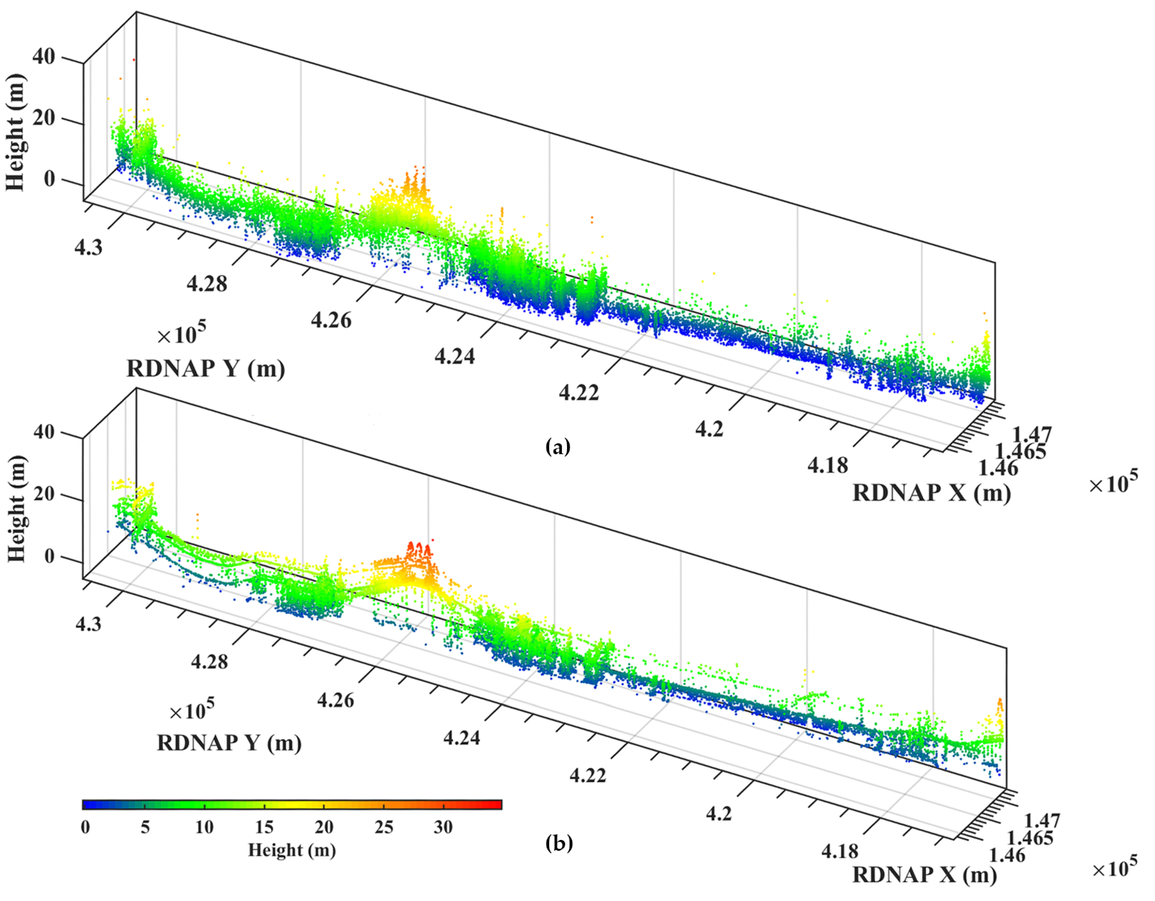 Remotesensing 11 02298 g006