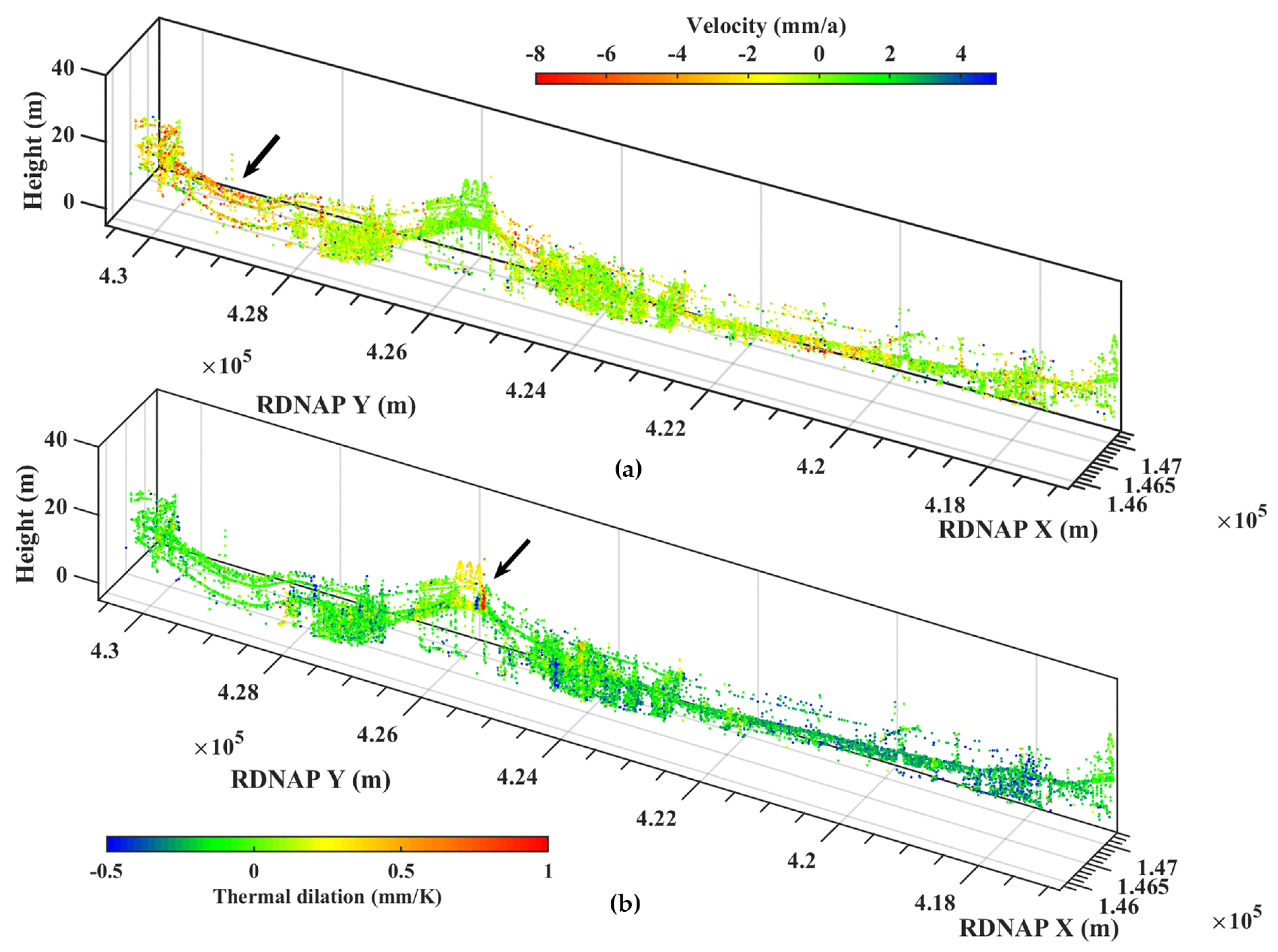 Remotesensing 11 02298 g008