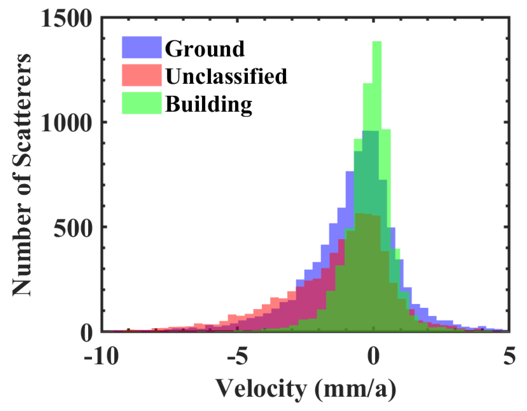 Remotesensing 11 02298 g011