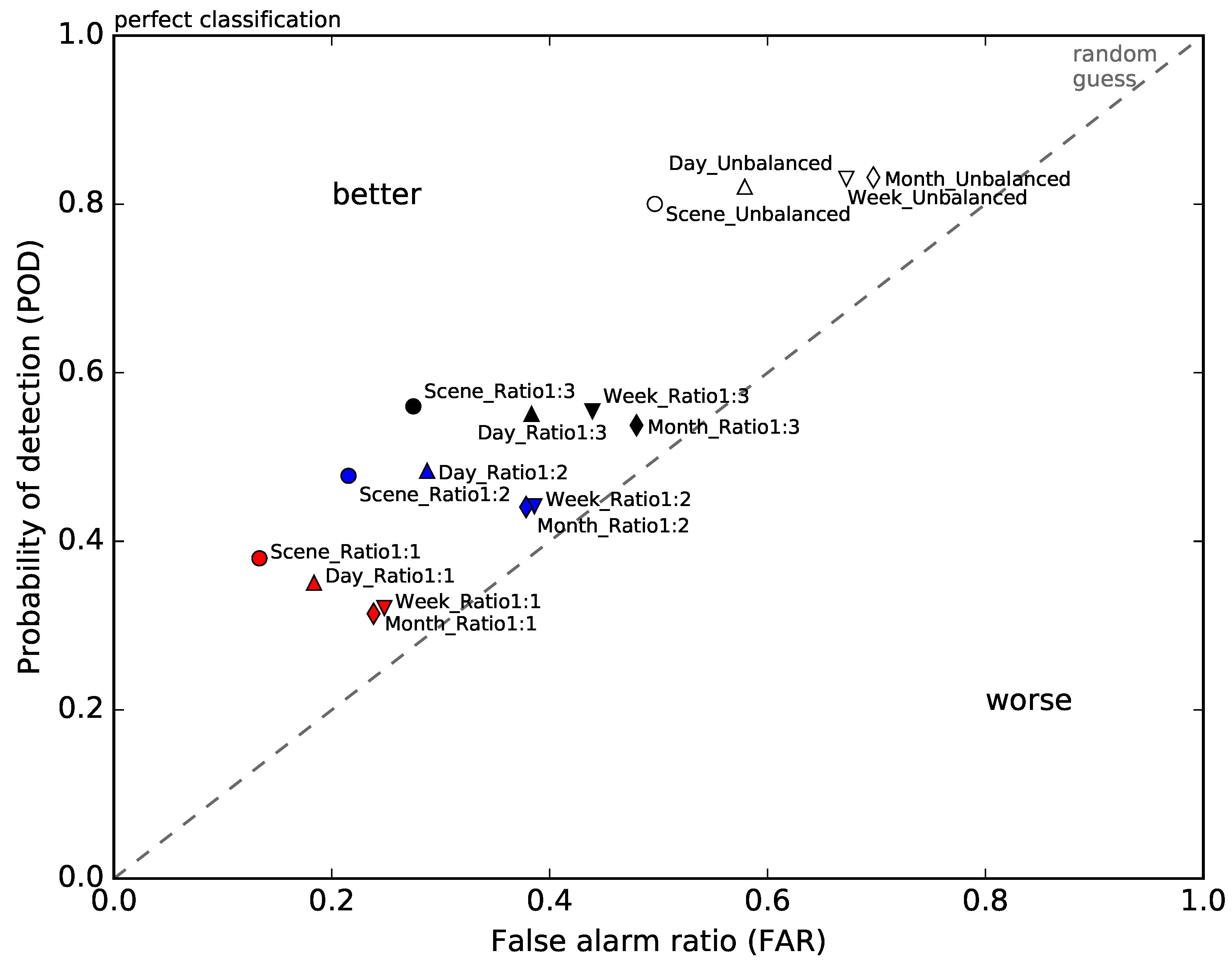 Remotesensing 11 02302 g005