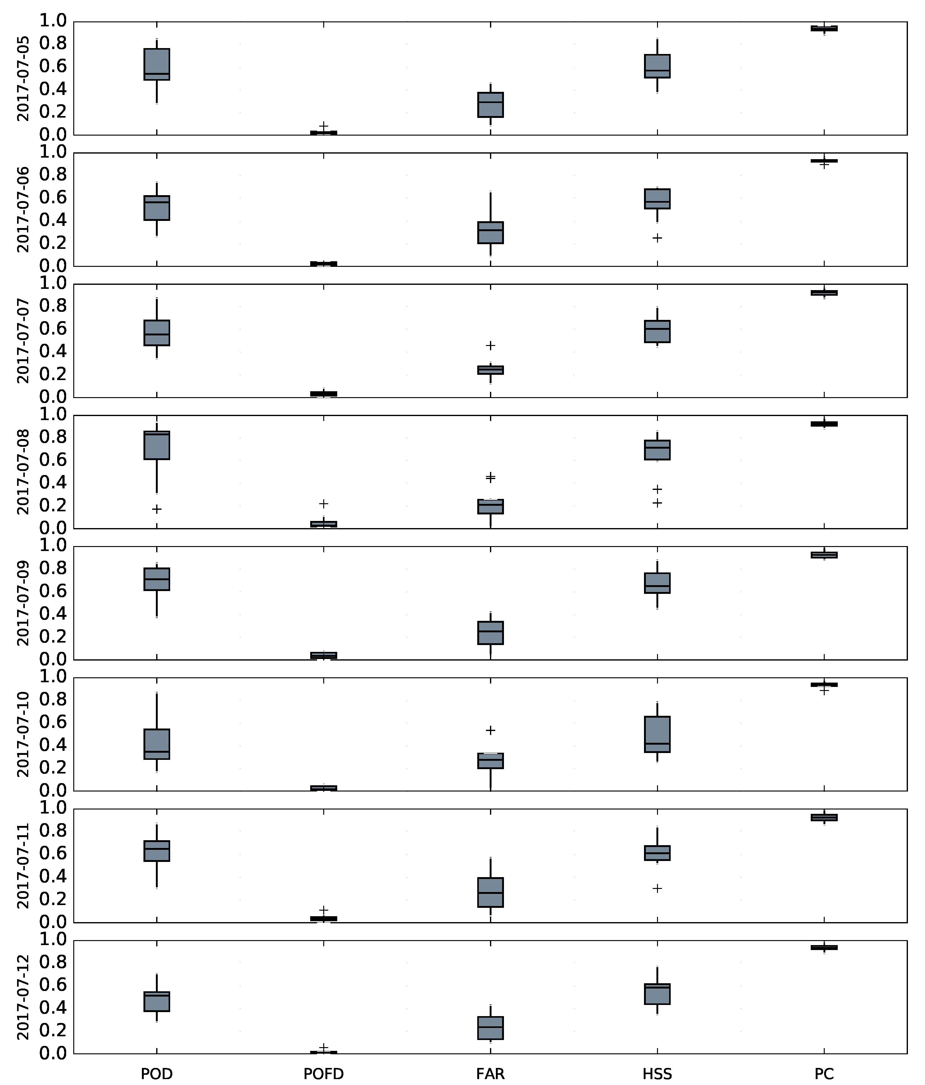 Remotesensing 11 02302 g006