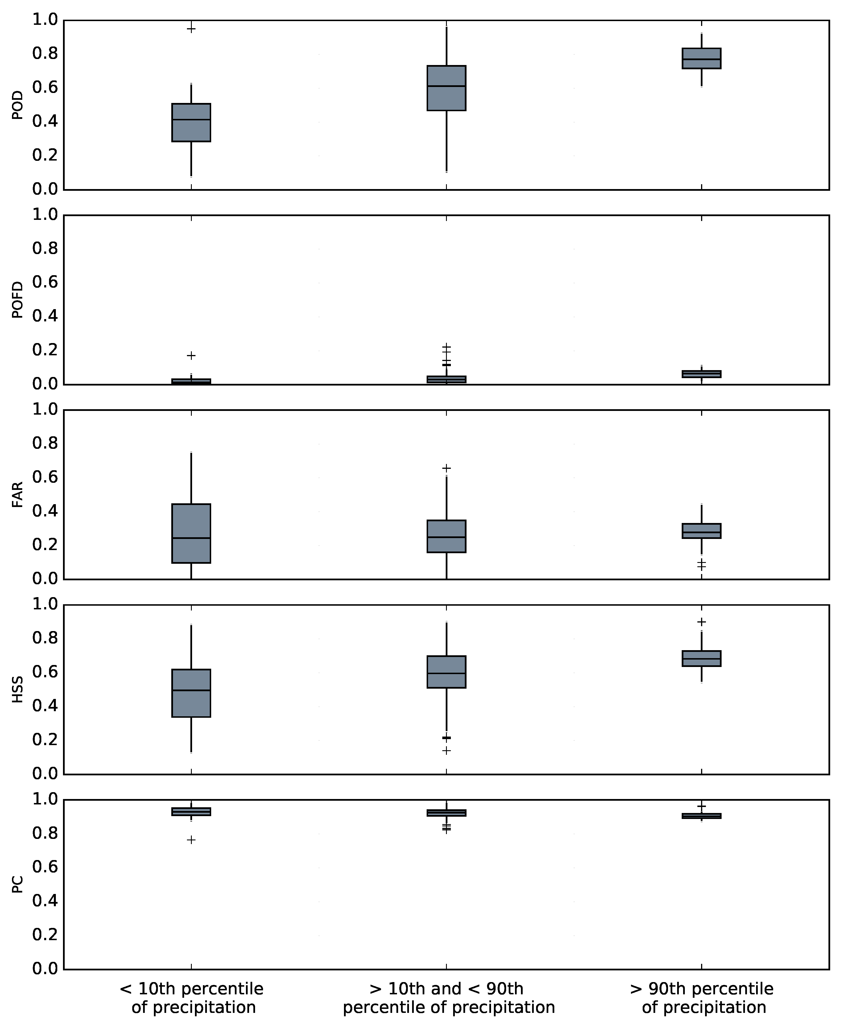Remotesensing 11 02302 g007