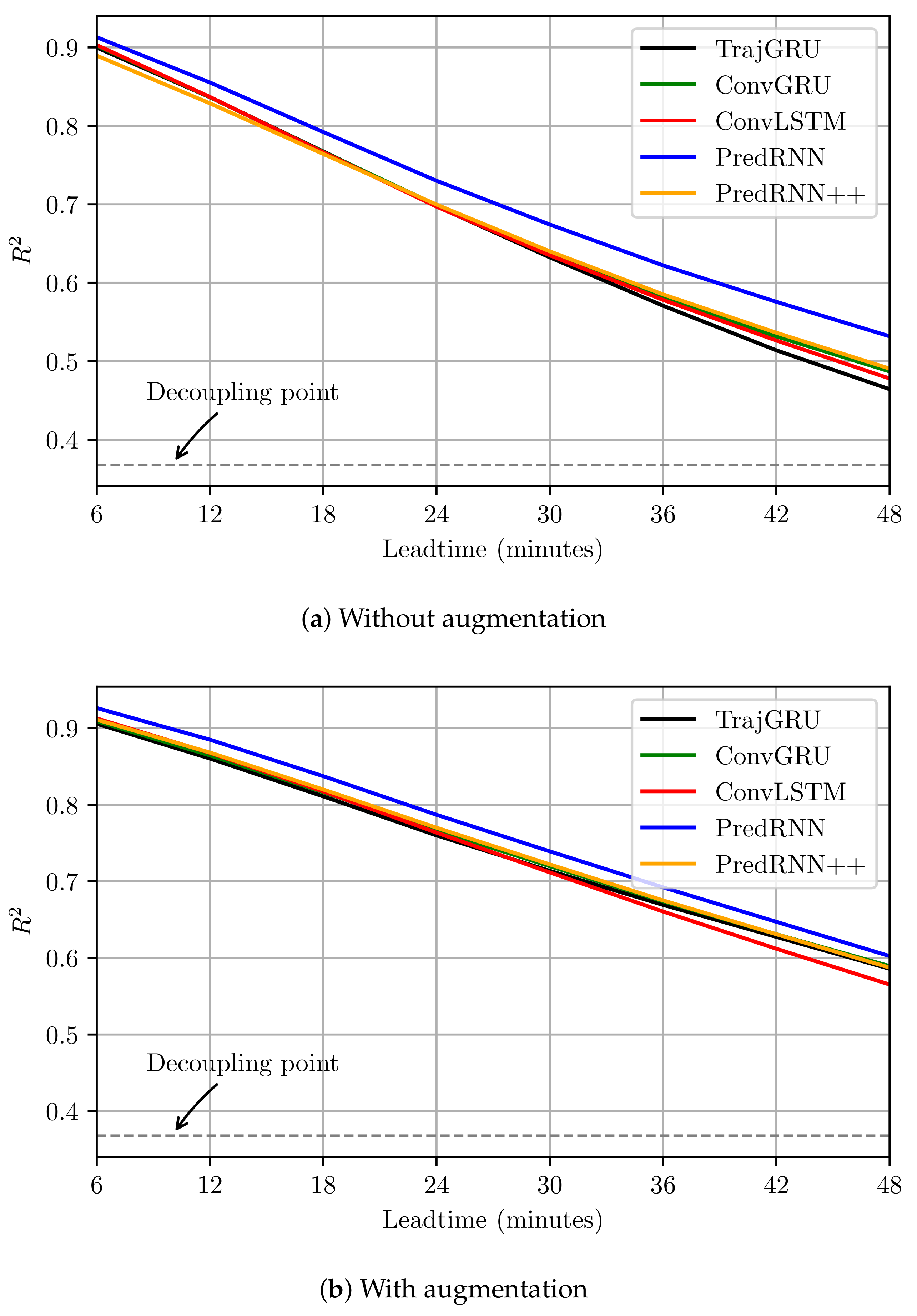 Remotesensing 11 02303 g006