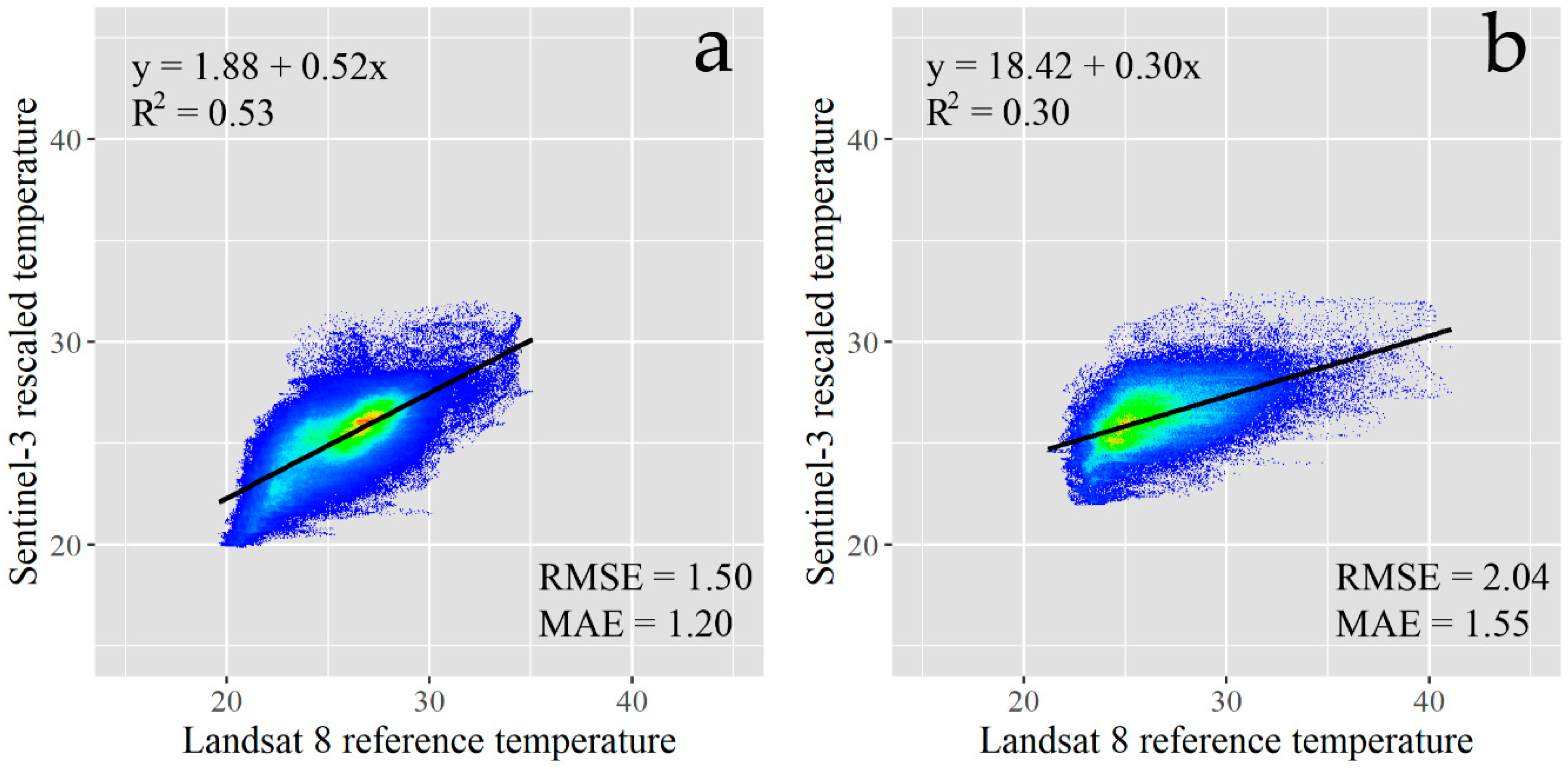 Remotesensing 11 02304 g009