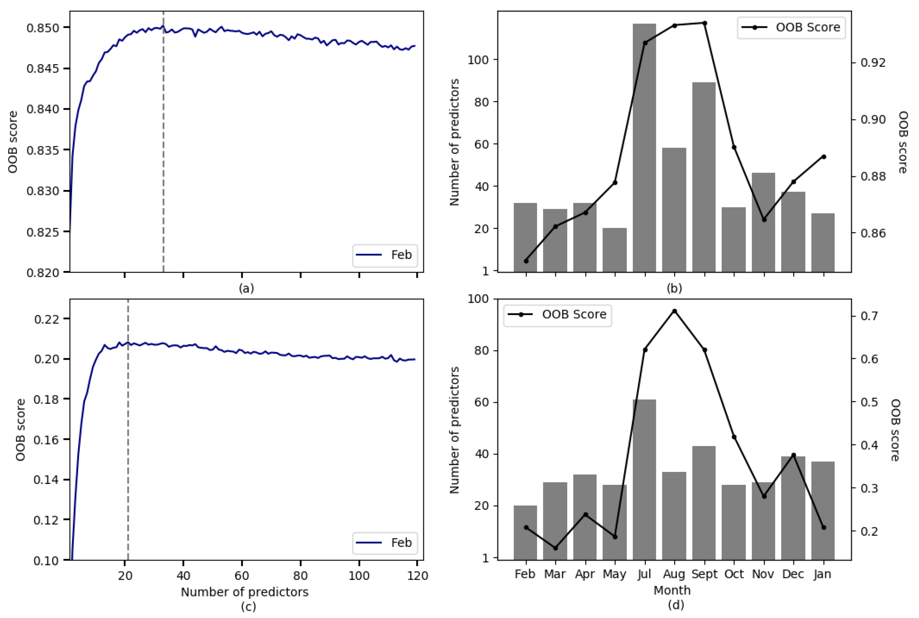 Remotesensing 11 02307 g003 Remotesensing 11 02307 g003