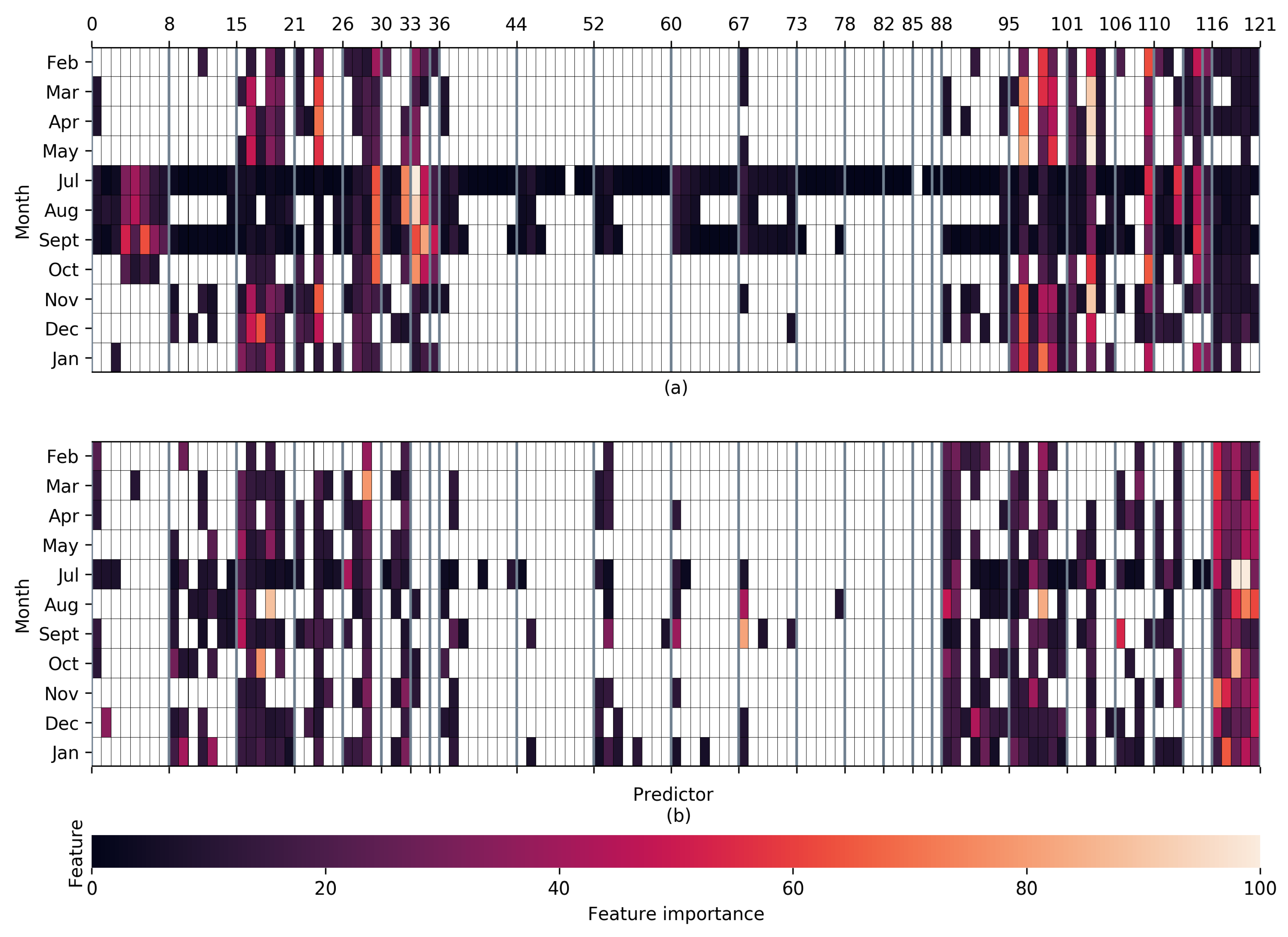 Remotesensing 11 02307 g004 Remotesensing 11 02307 g004
