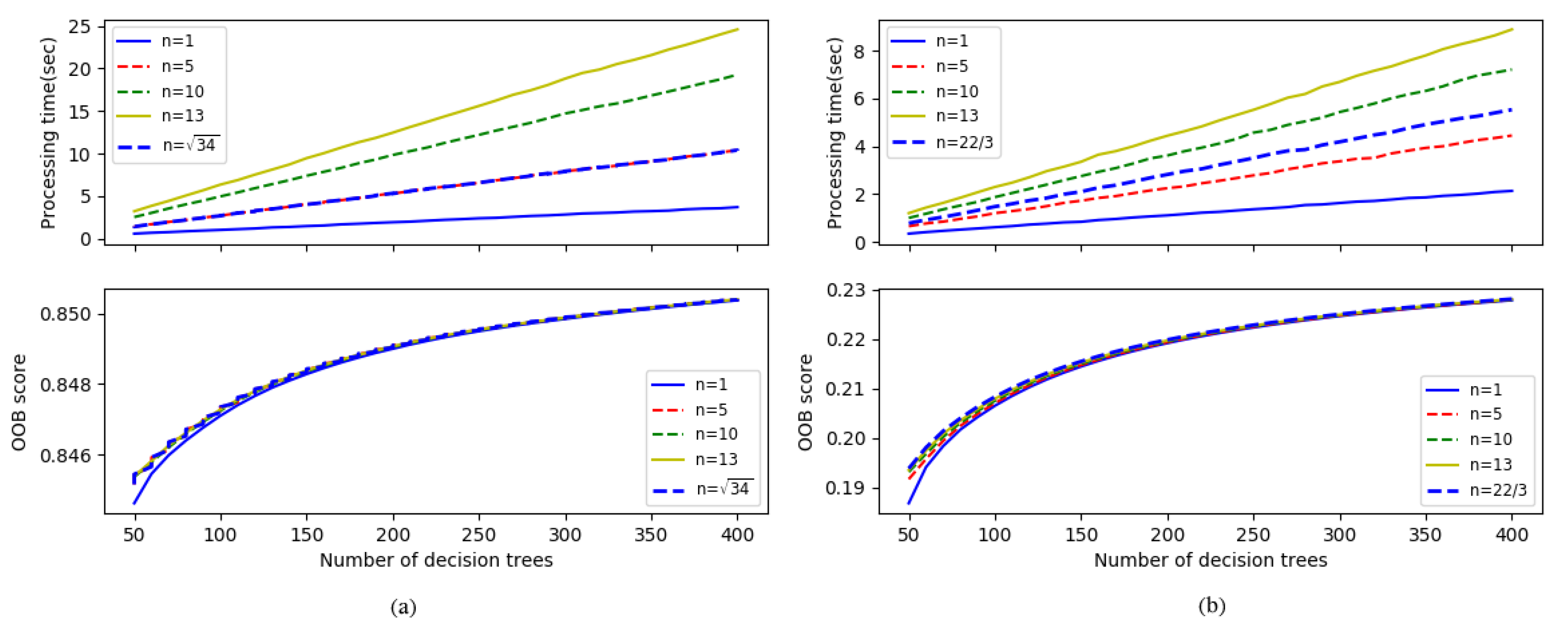 Remotesensing 11 02307 g005 Remotesensing 11 02307 g005