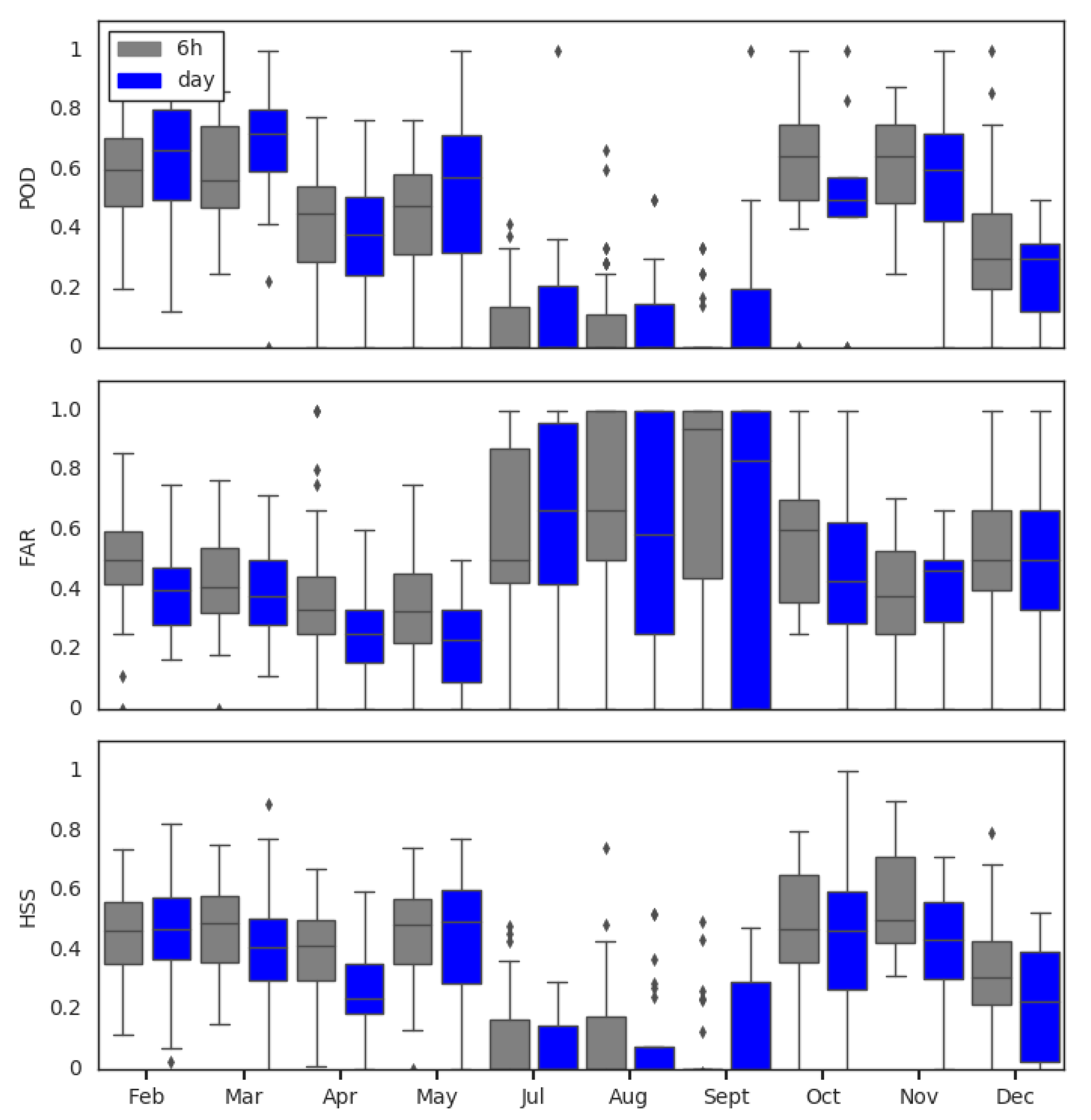 Remotesensing 11 02307 g014 Remotesensing 11 02307 g014