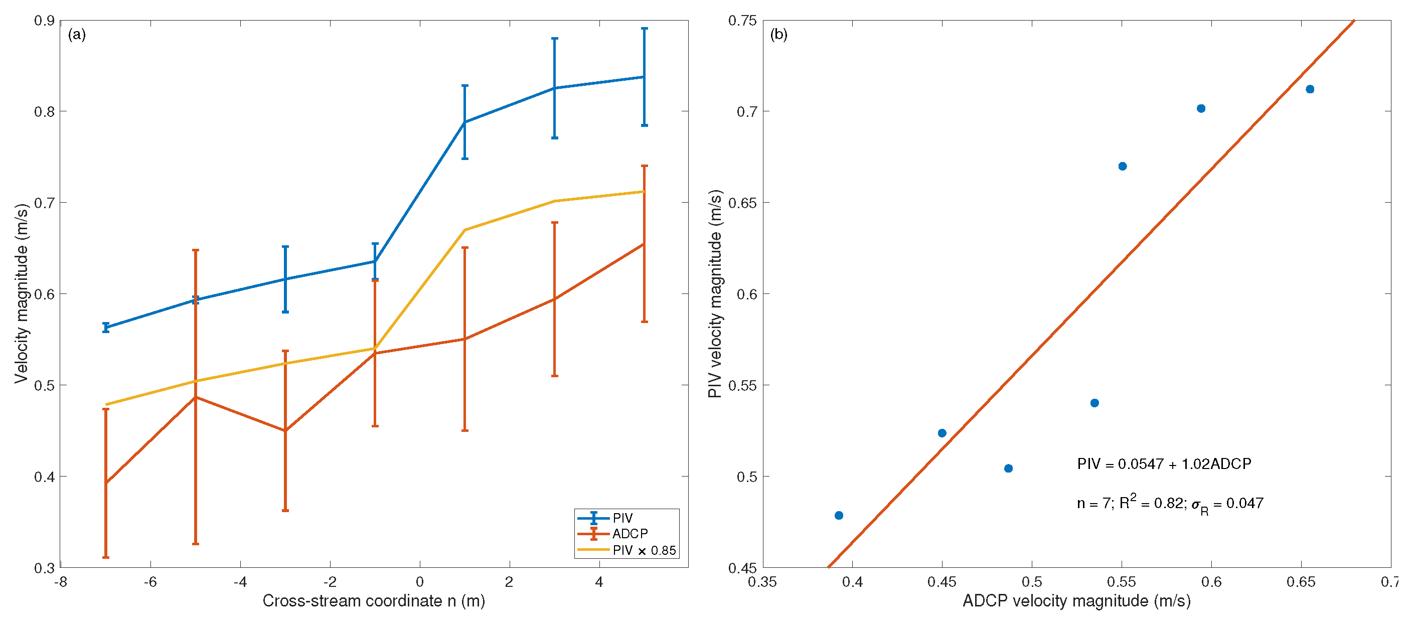 Remotesensing 11 02317 g005