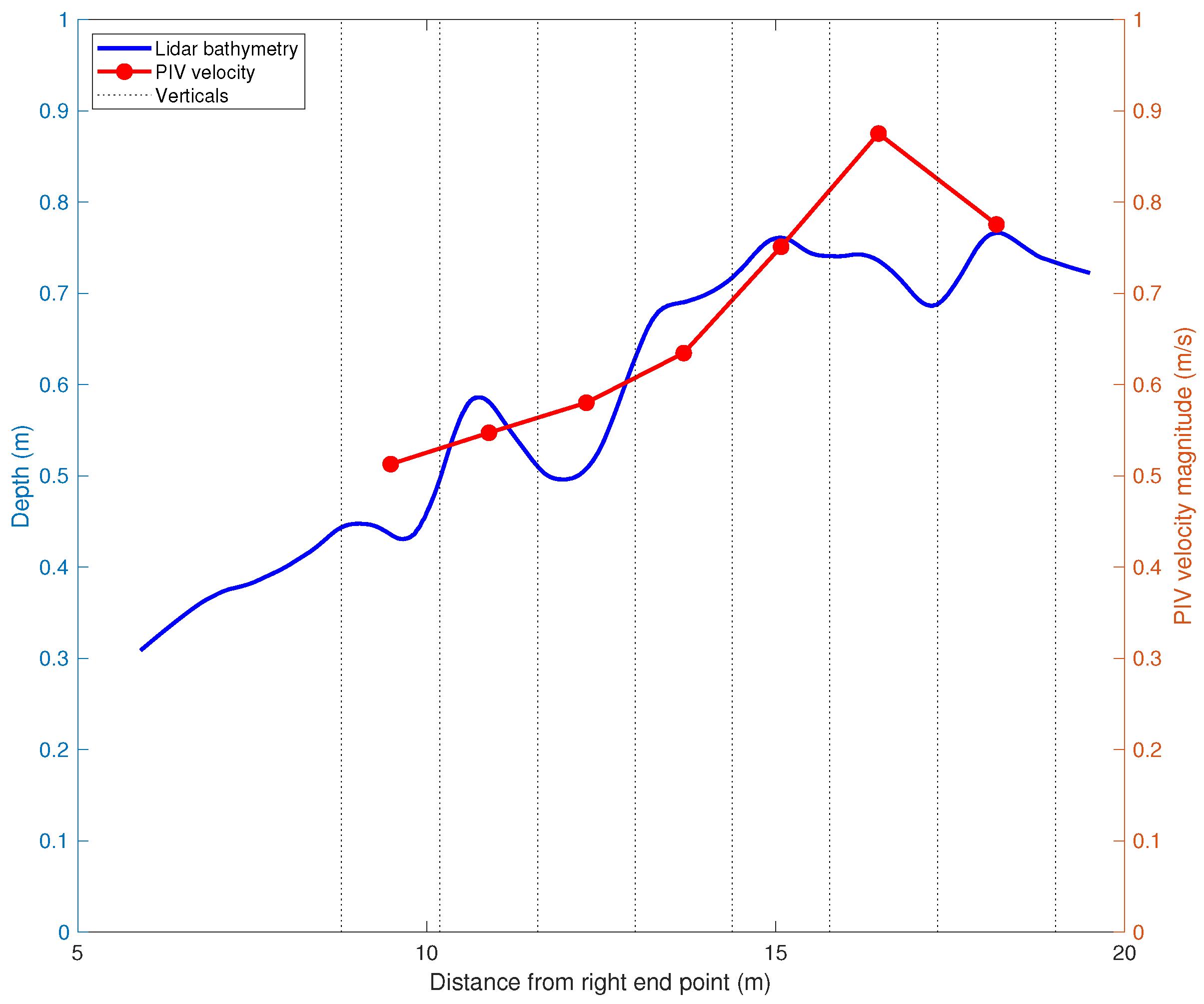 Remotesensing 11 02317 g007