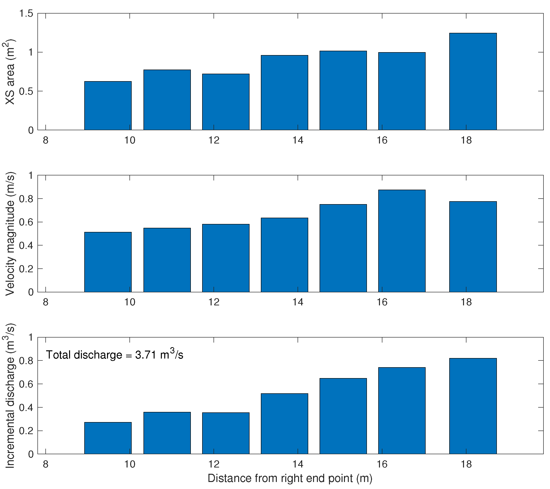 Remotesensing 11 02317 g008