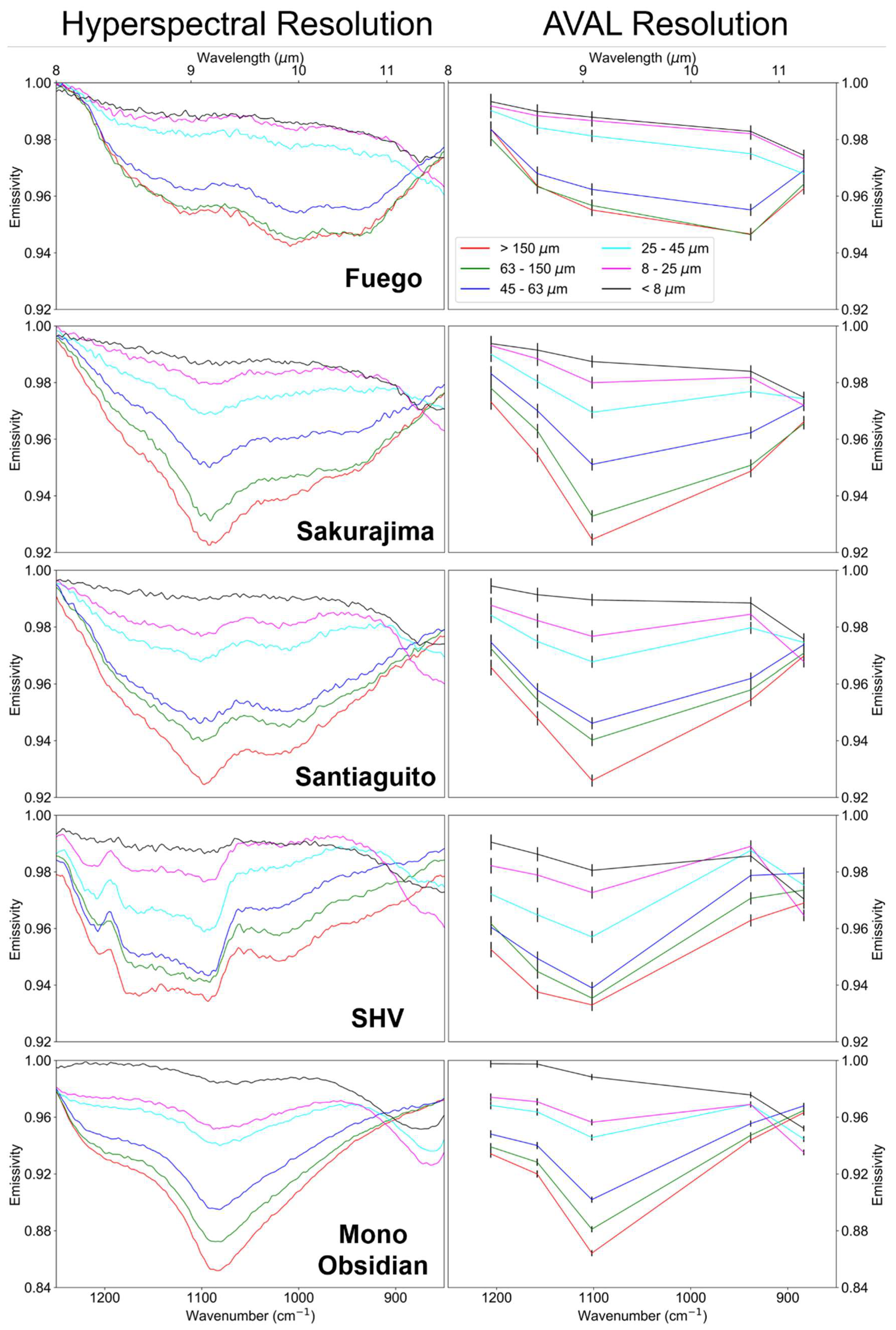Remotesensing 11 02318 g003 Remotesensing 11 02318 g003