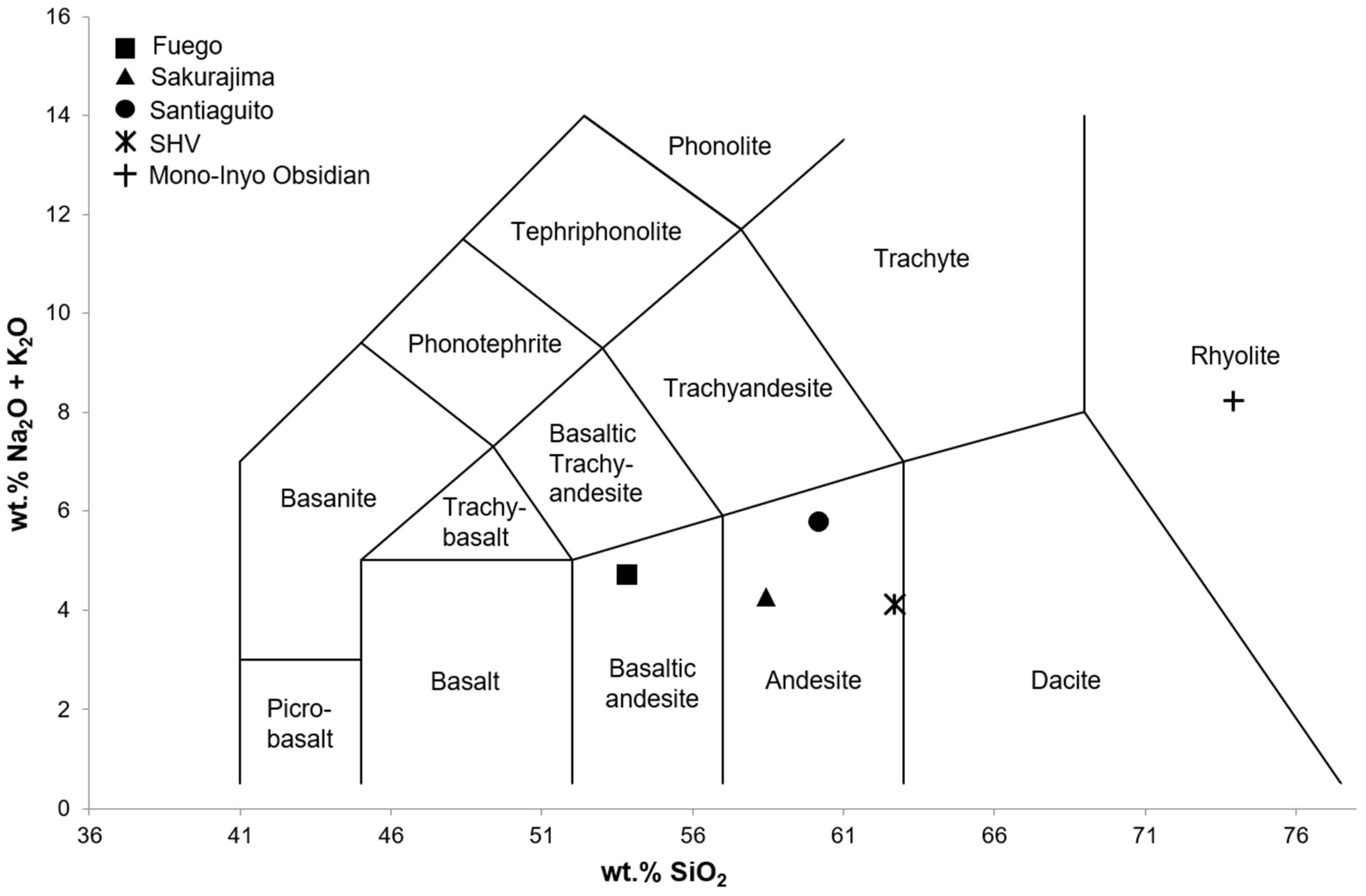 Remotesensing 11 02318 g004 Remotesensing 11 02318 g004