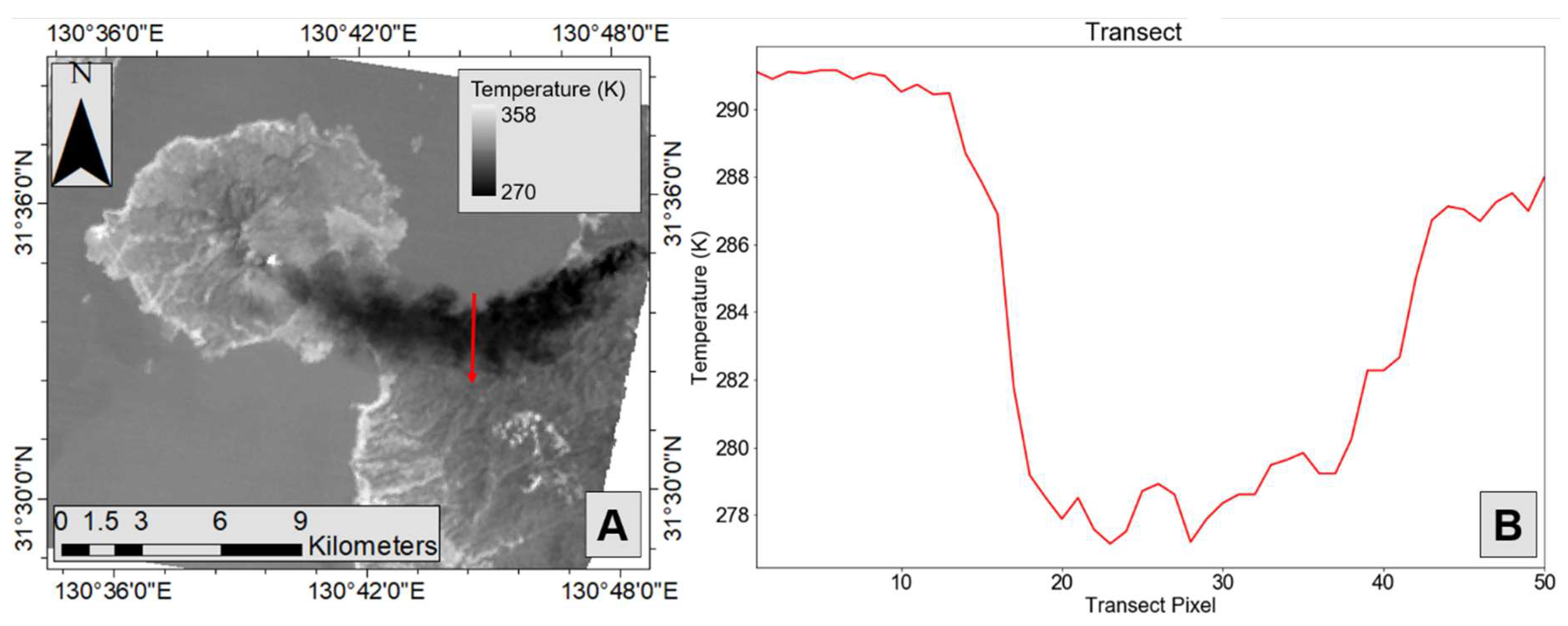 Remotesensing 11 02318 g005 Remotesensing 11 02318 g005