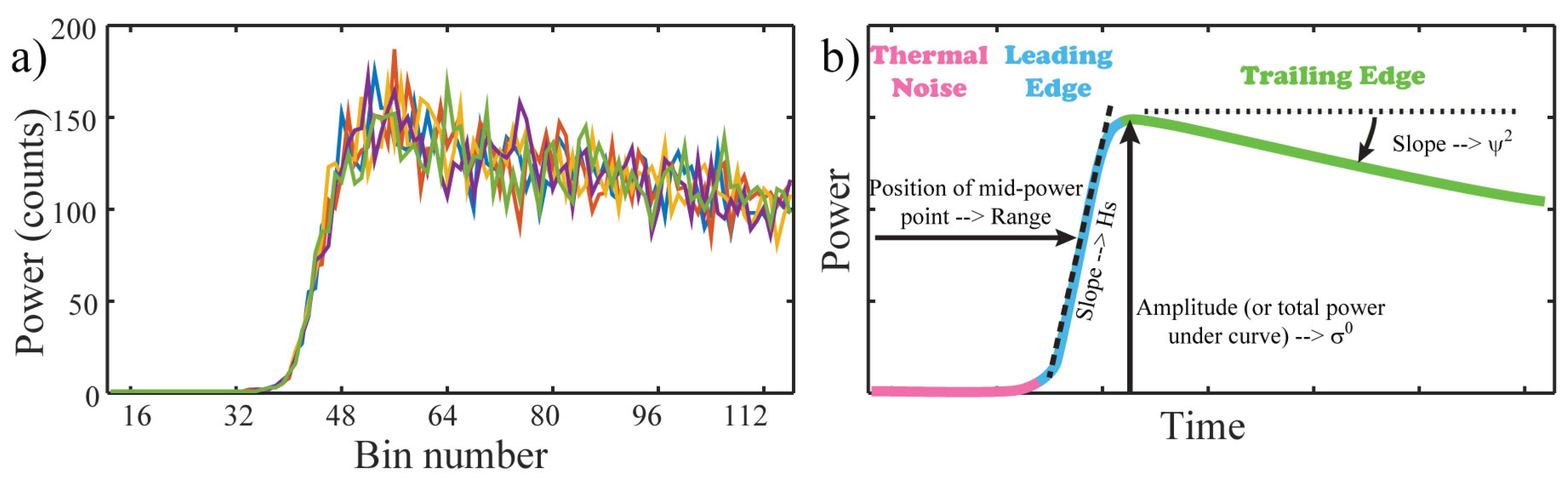 Remotesensing 11 02319 g001