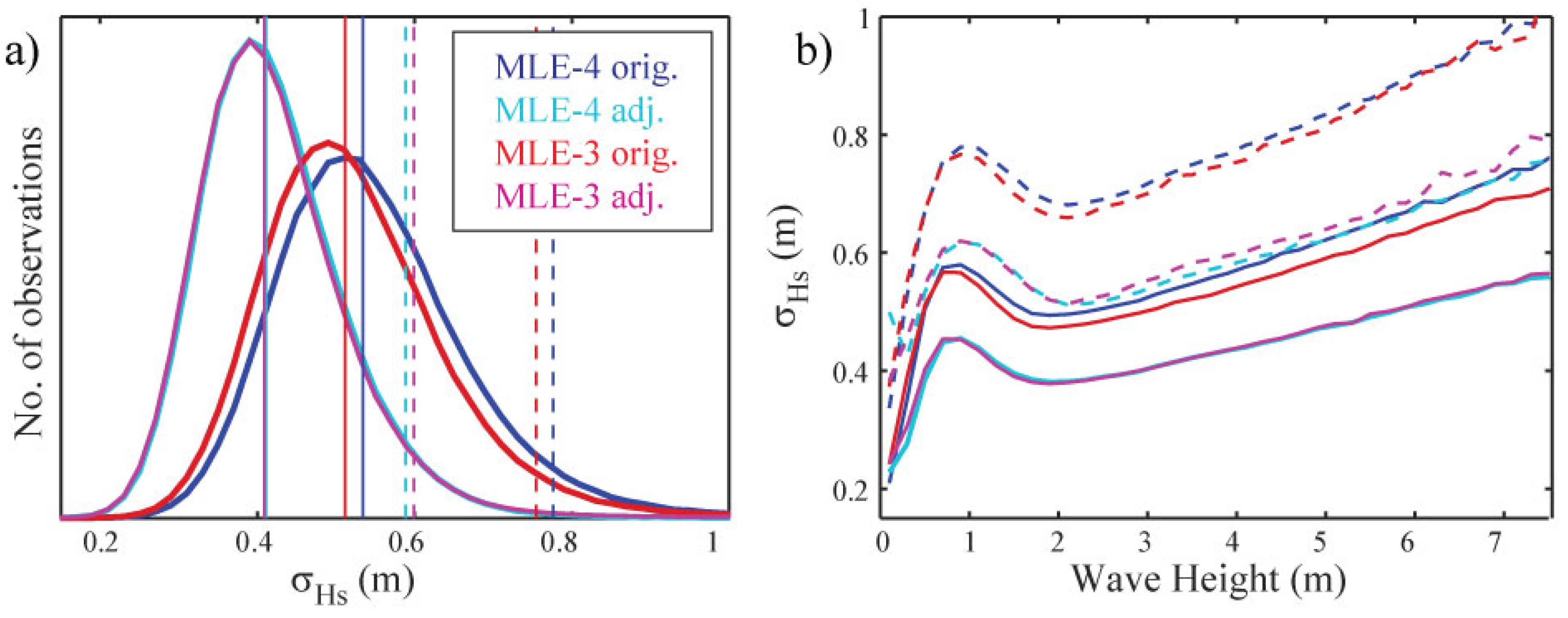 Remotesensing 11 02319 g006
