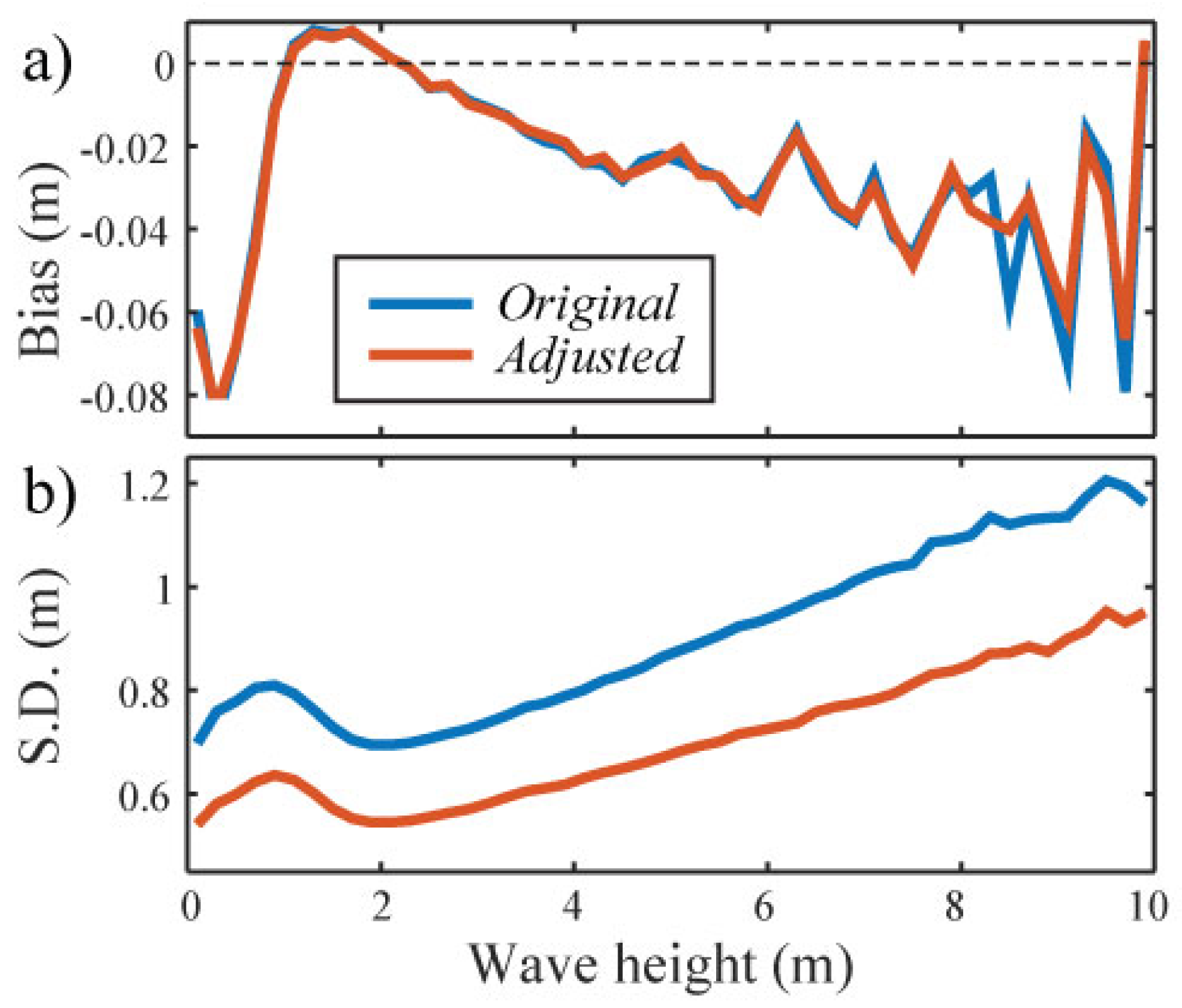 Remotesensing 11 02319 g007