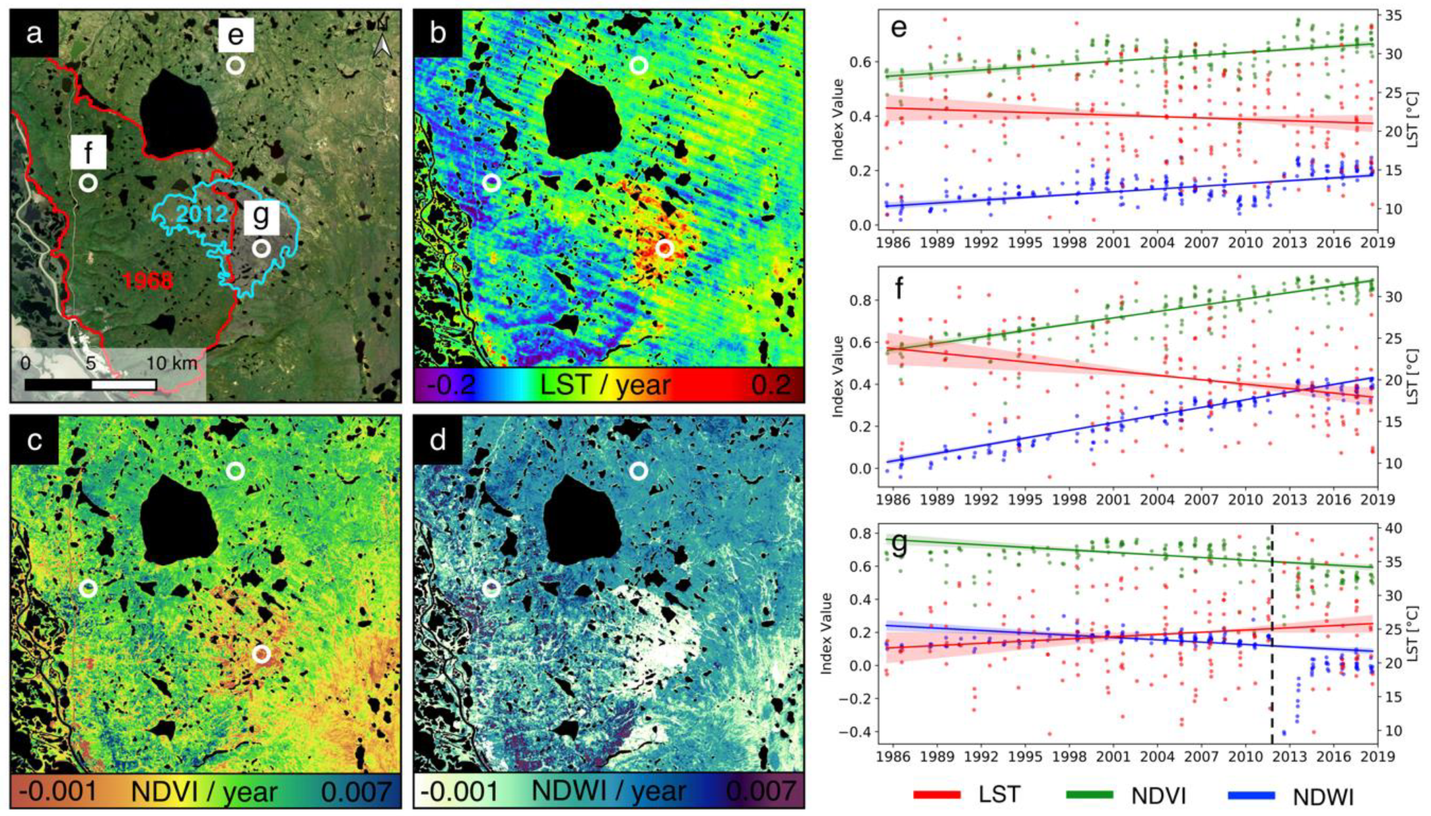 Remotesensing 11 02329 g009
