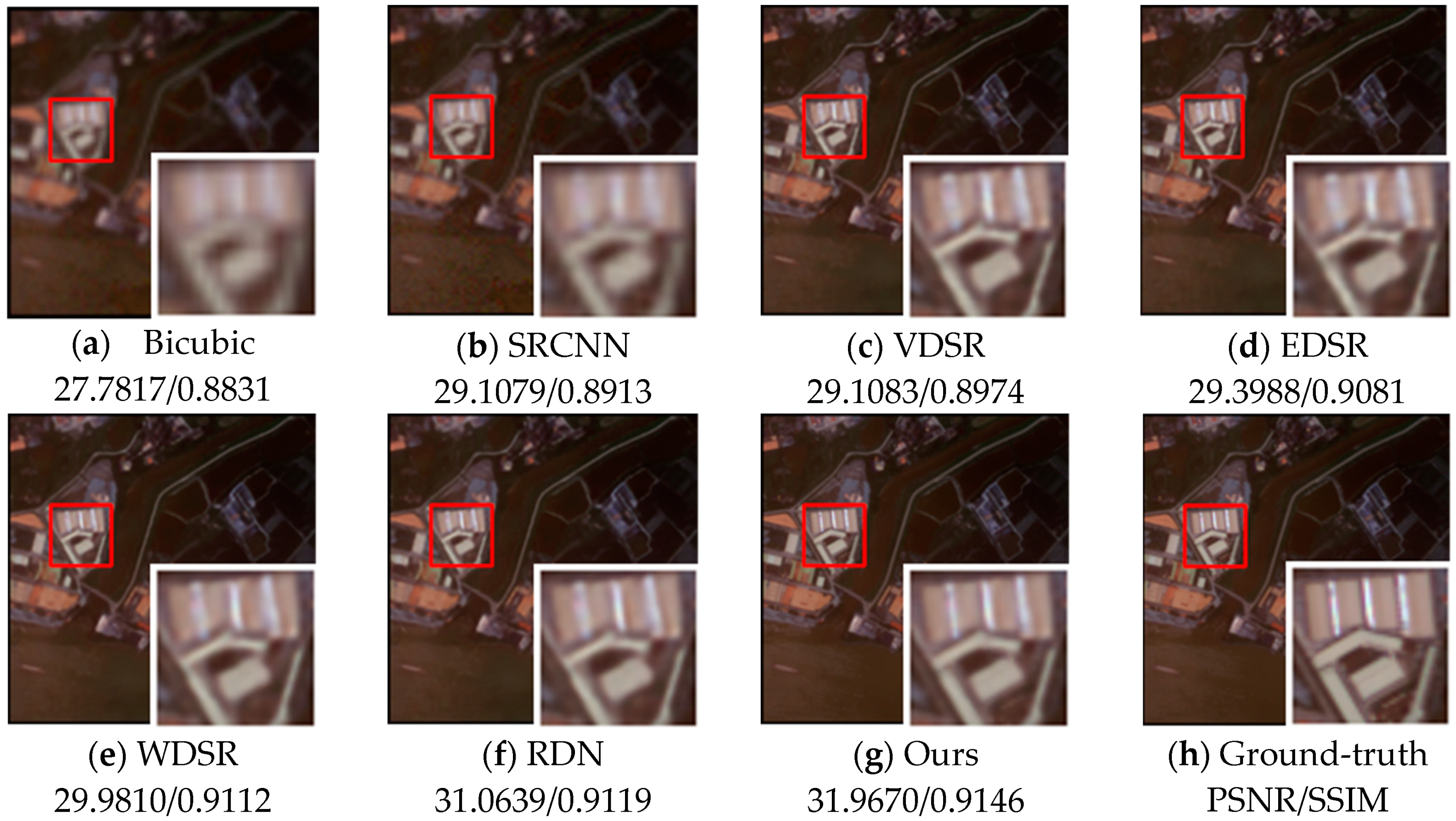 Remotesensing 11 02333 g008