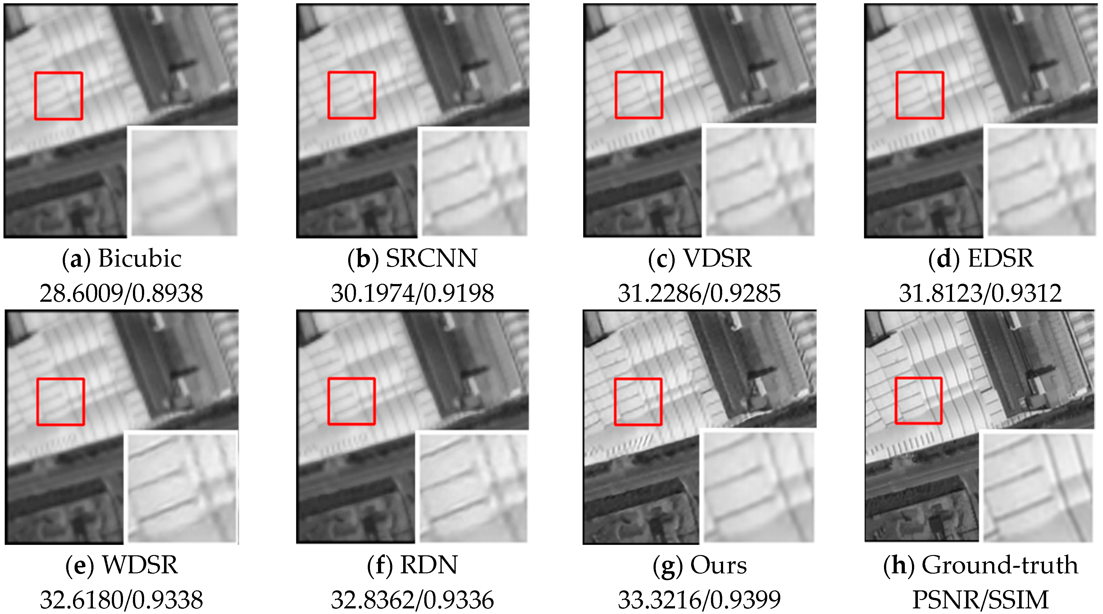 Remotesensing 11 02333 g009