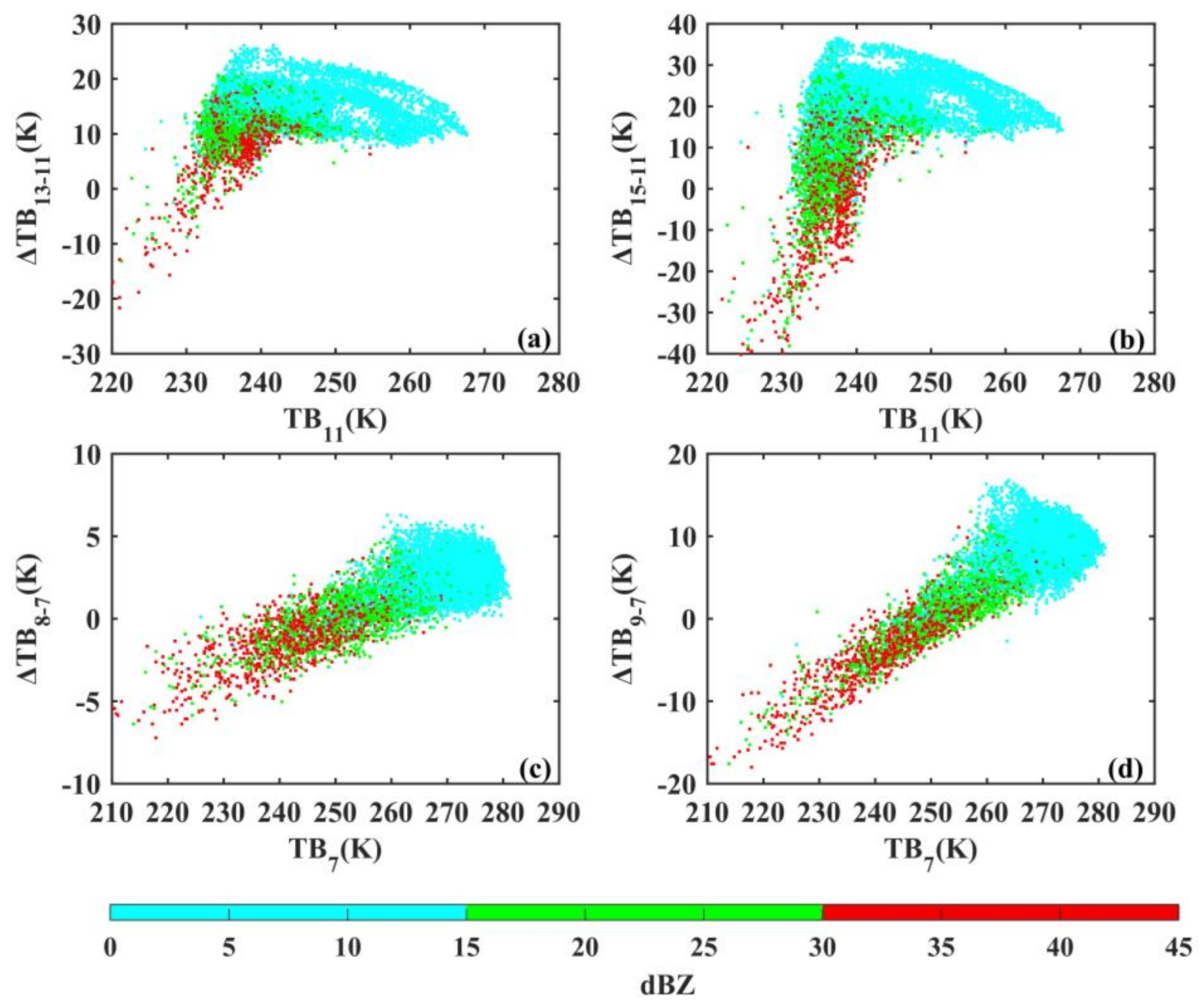 Remotesensing 11 02338 g006
