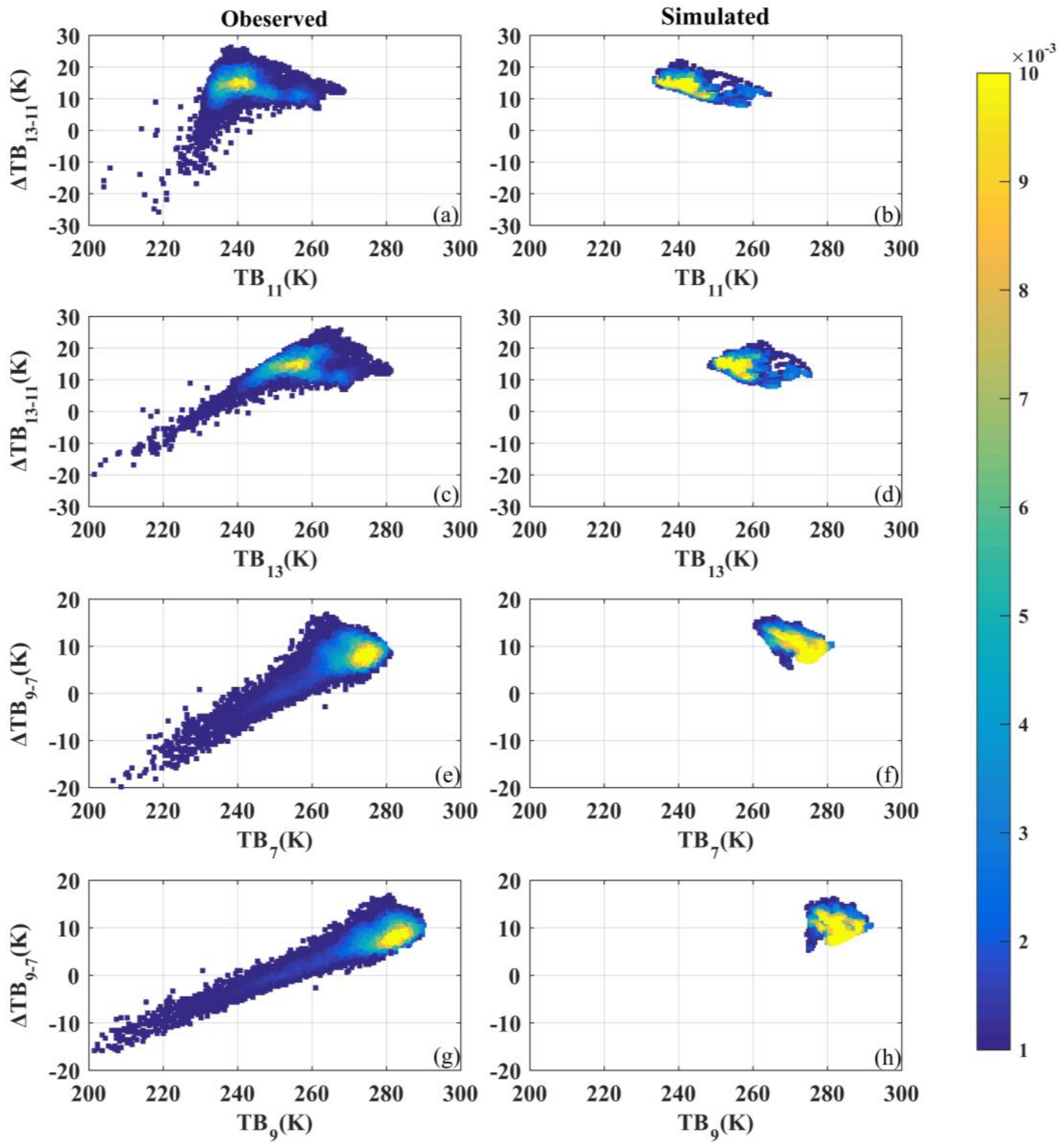 Remotesensing 11 02338 g007