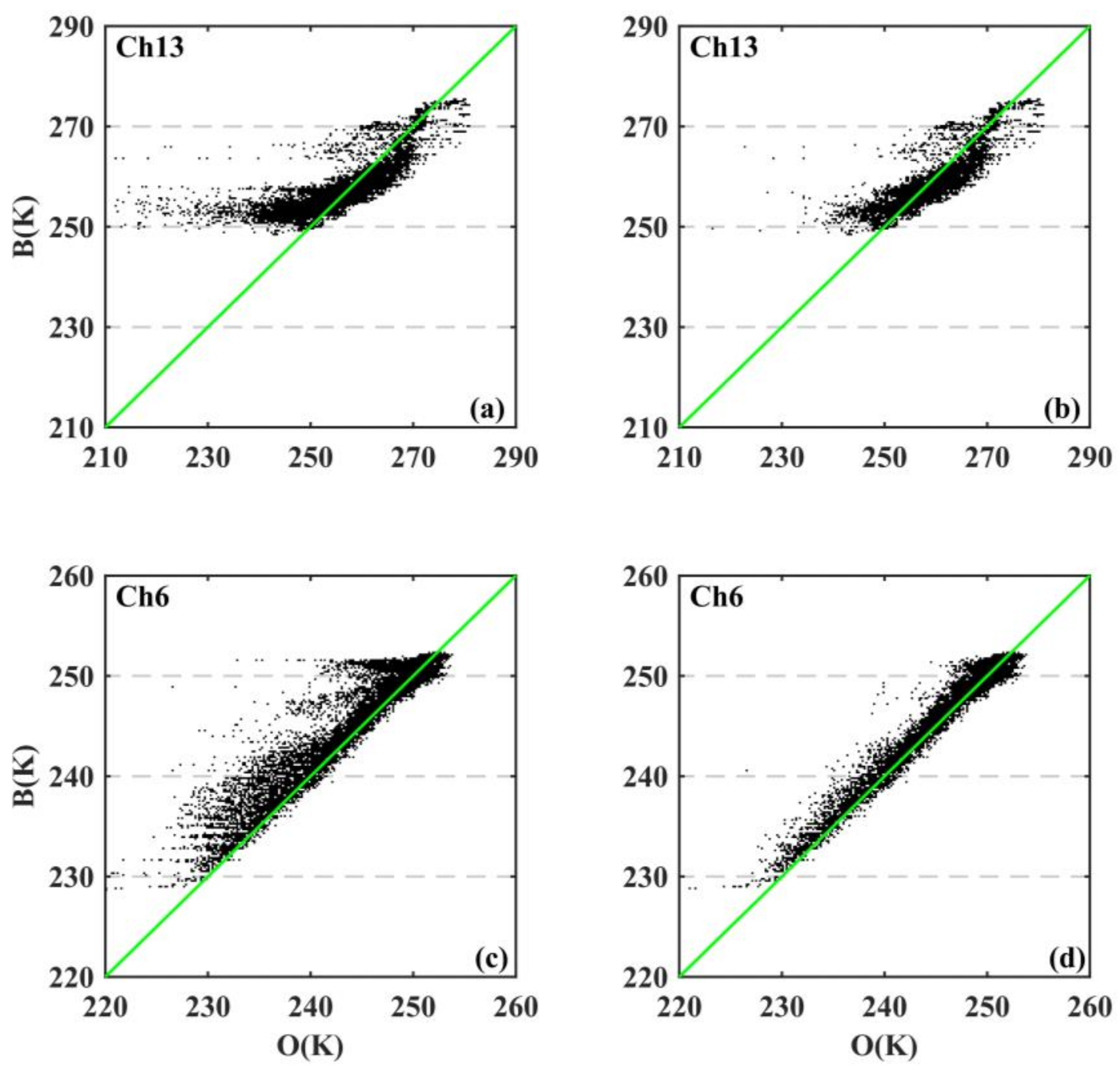 Remotesensing 11 02338 g008