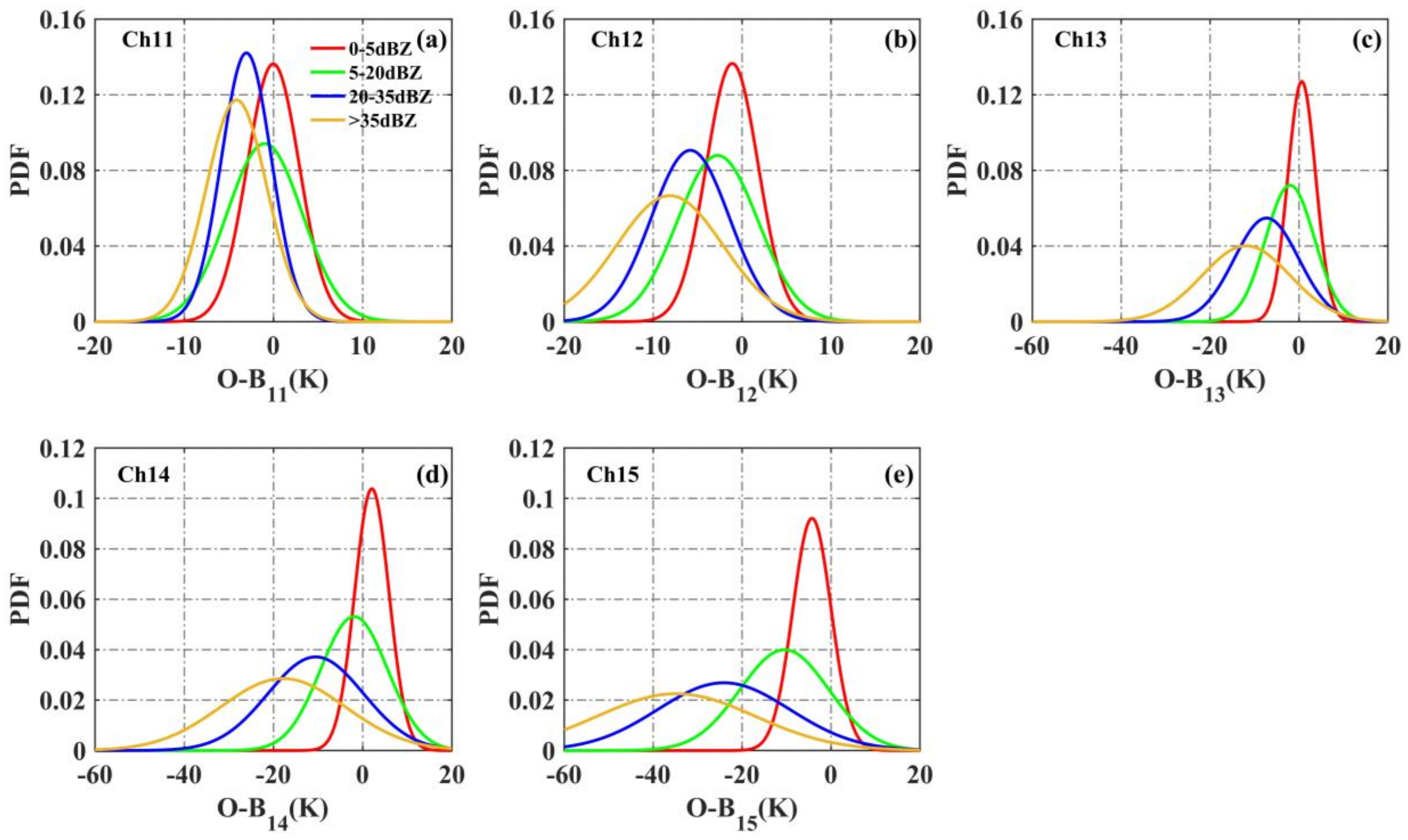 Remotesensing 11 02338 g011