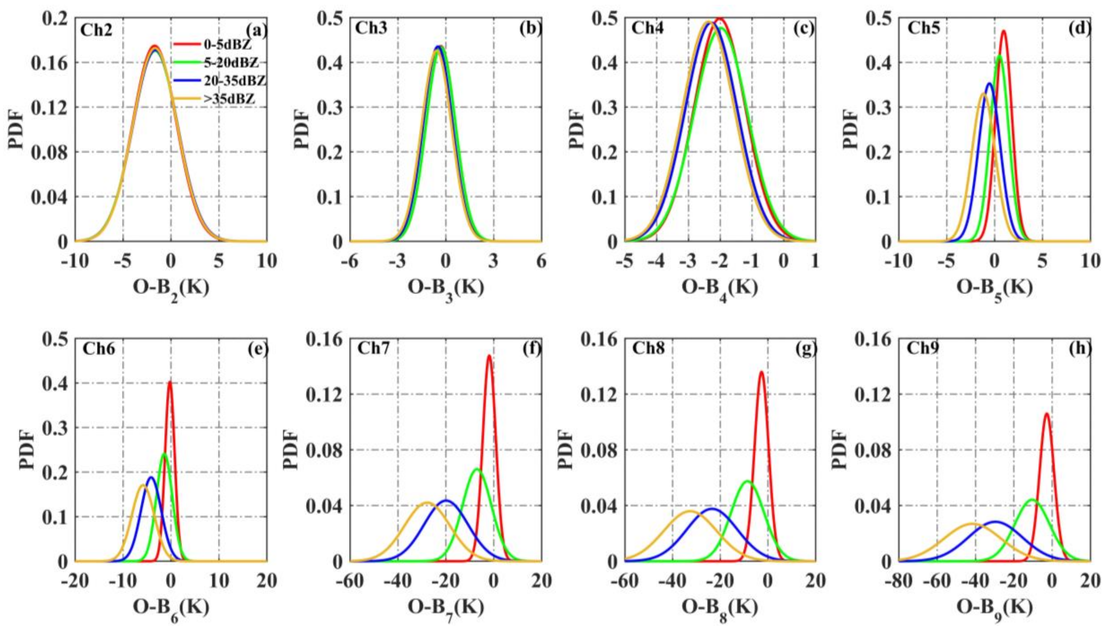 Remotesensing 11 02338 g012