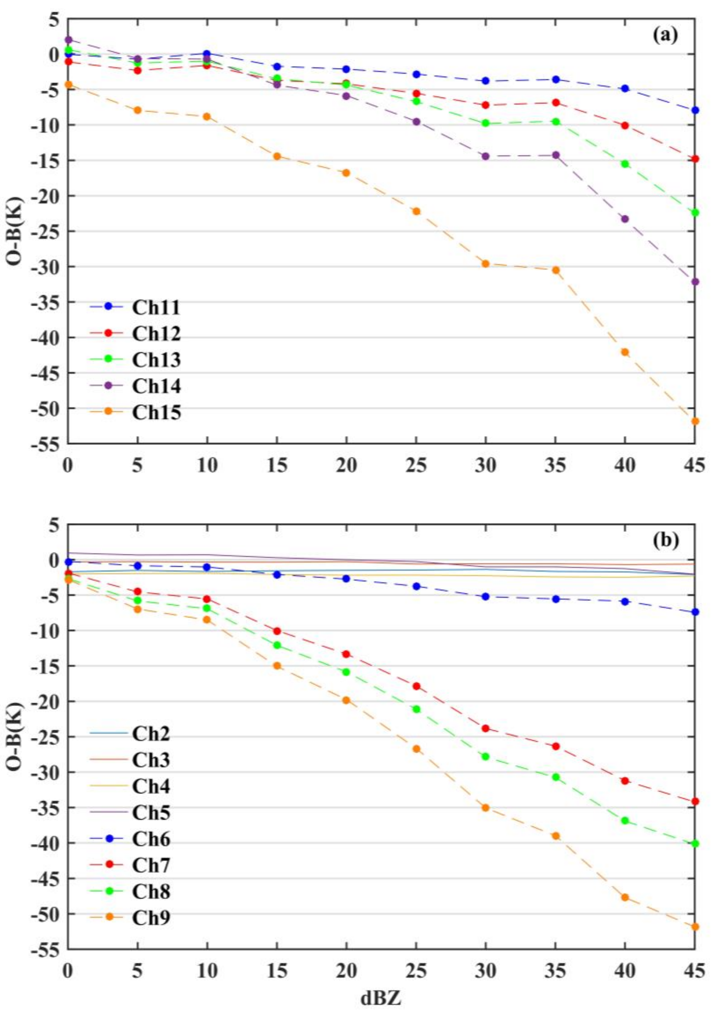 Remotesensing 11 02338 g013