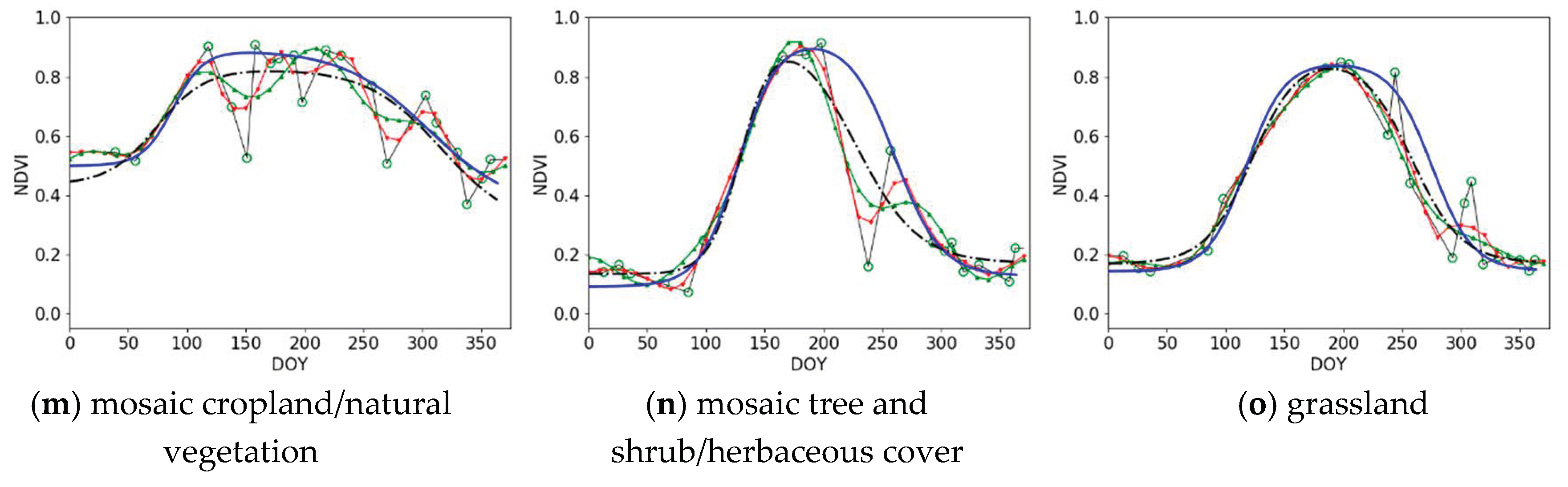 Remotesensing 11 02342 g008b