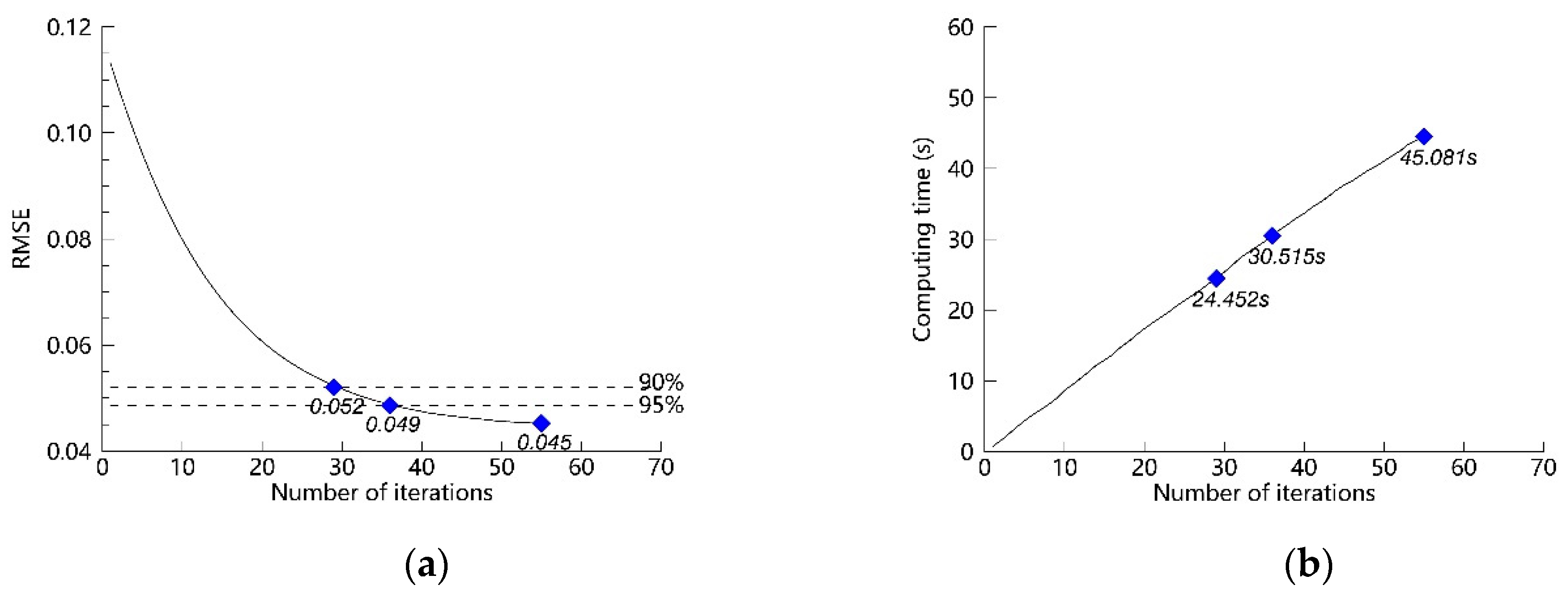 Remotesensing 11 02342 g011