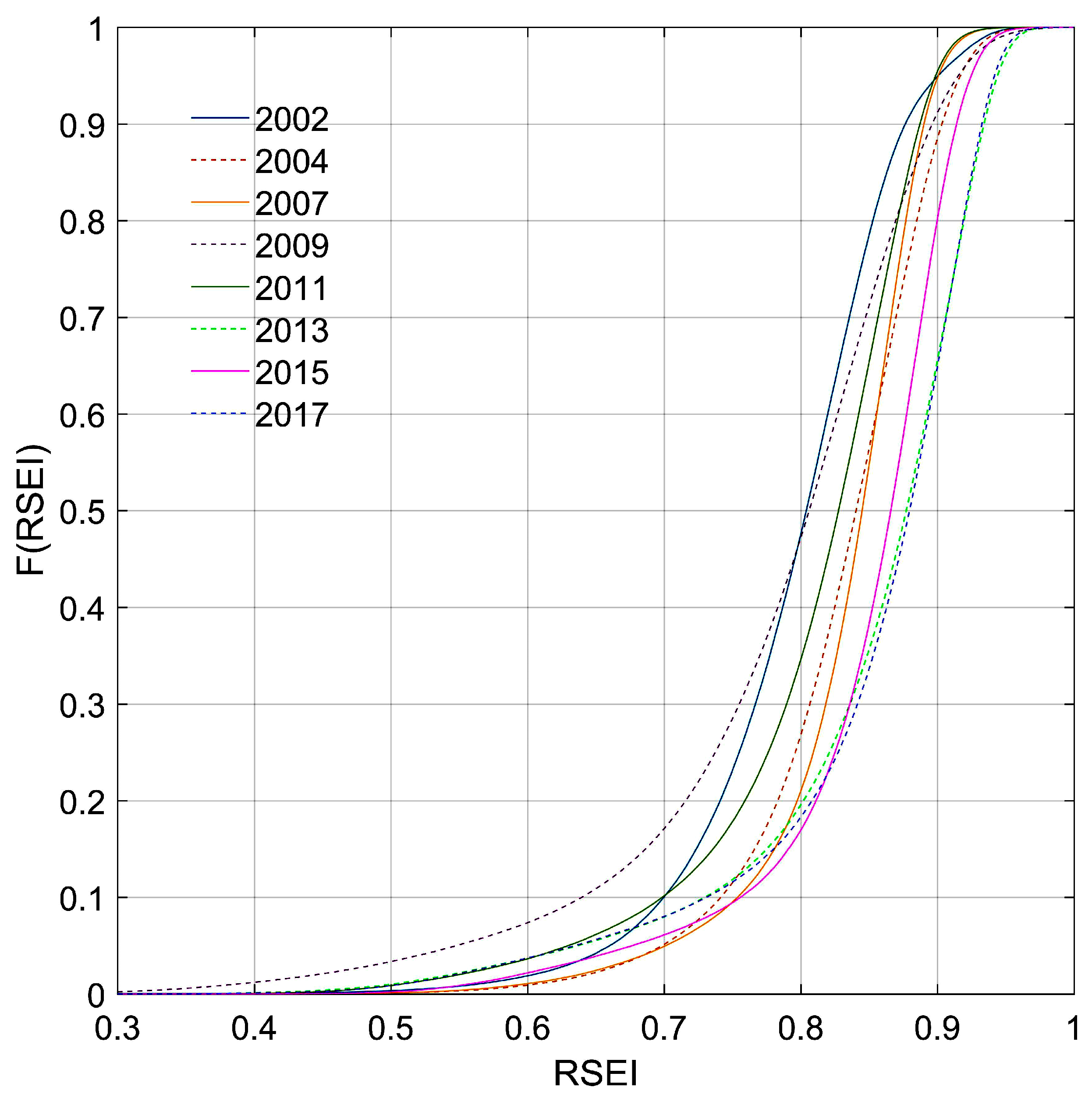 Remotesensing 11 02345 g004