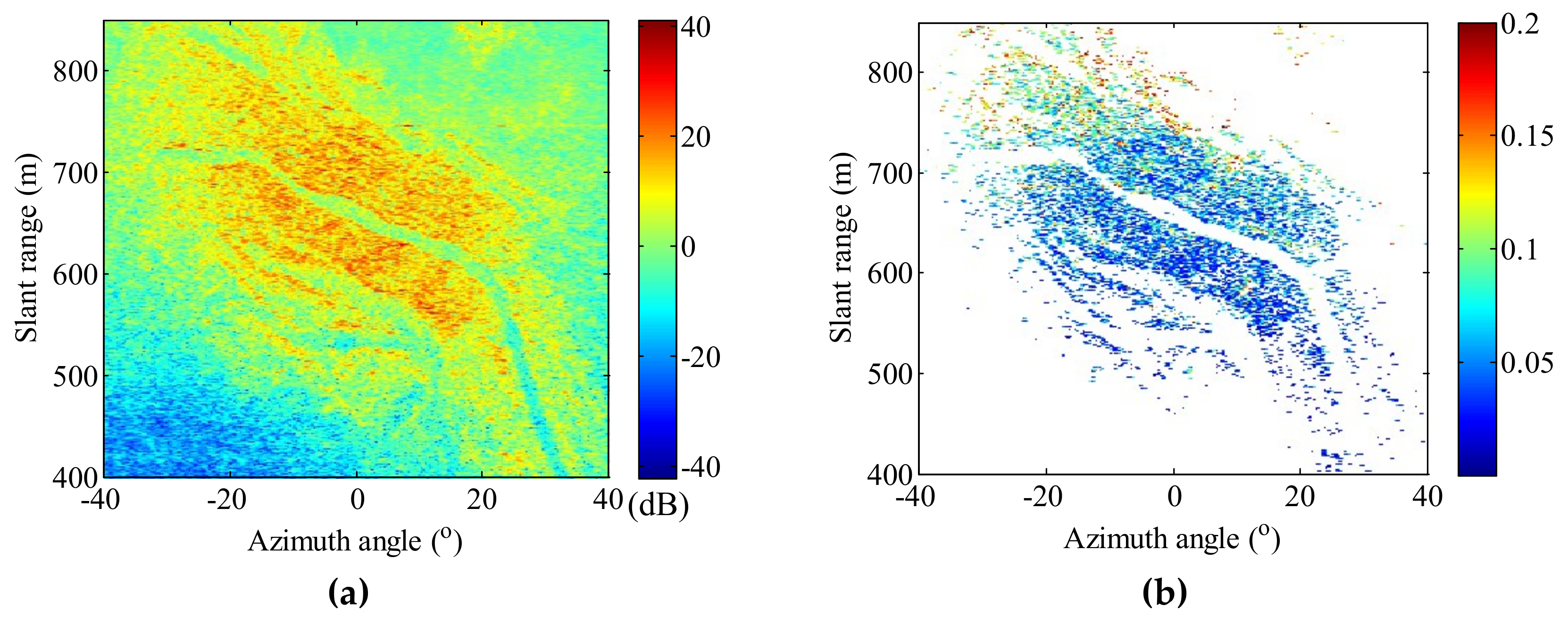 Remotesensing 11 02350 g003 Remotesensing 11 02350 g003