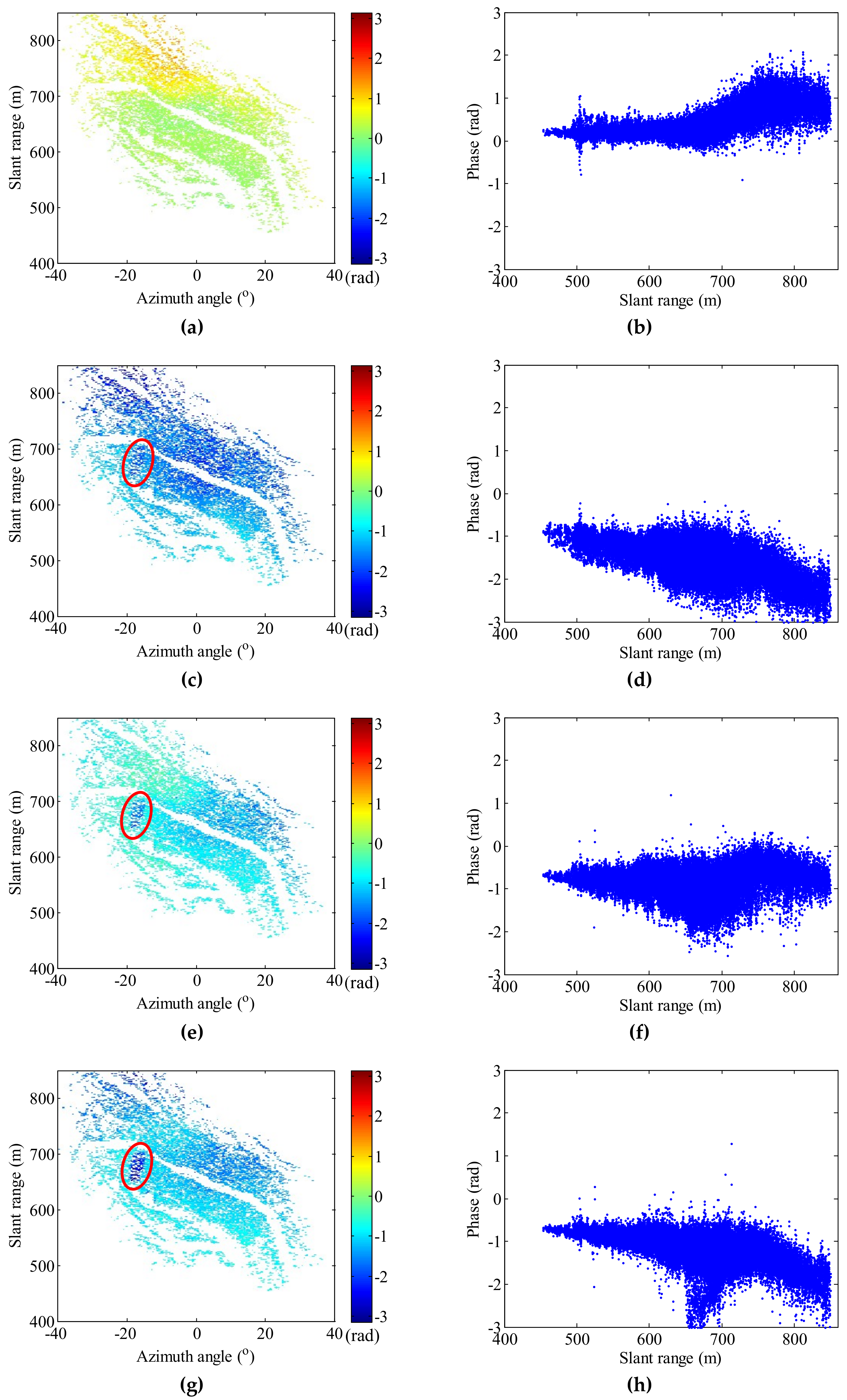 Remotesensing 11 02350 g006 Remotesensing 11 02350 g006