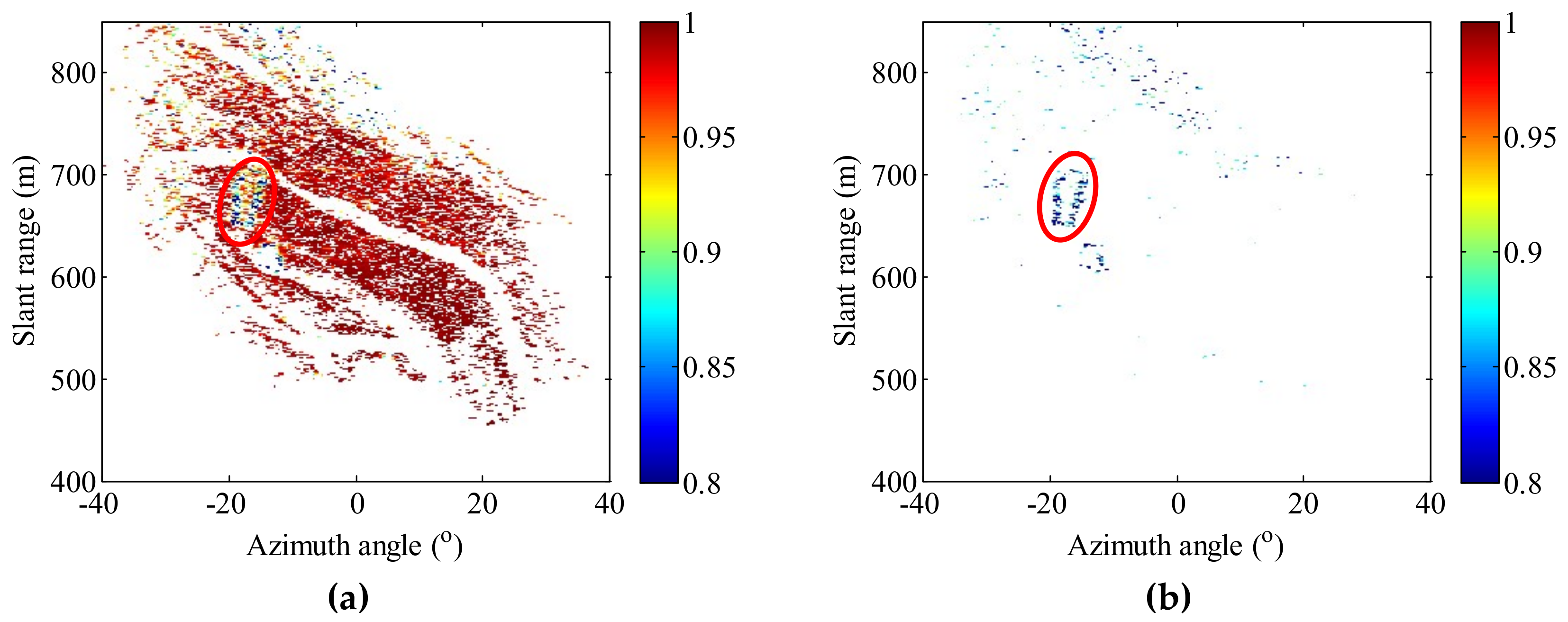 Remotesensing 11 02350 g009 Remotesensing 11 02350 g009