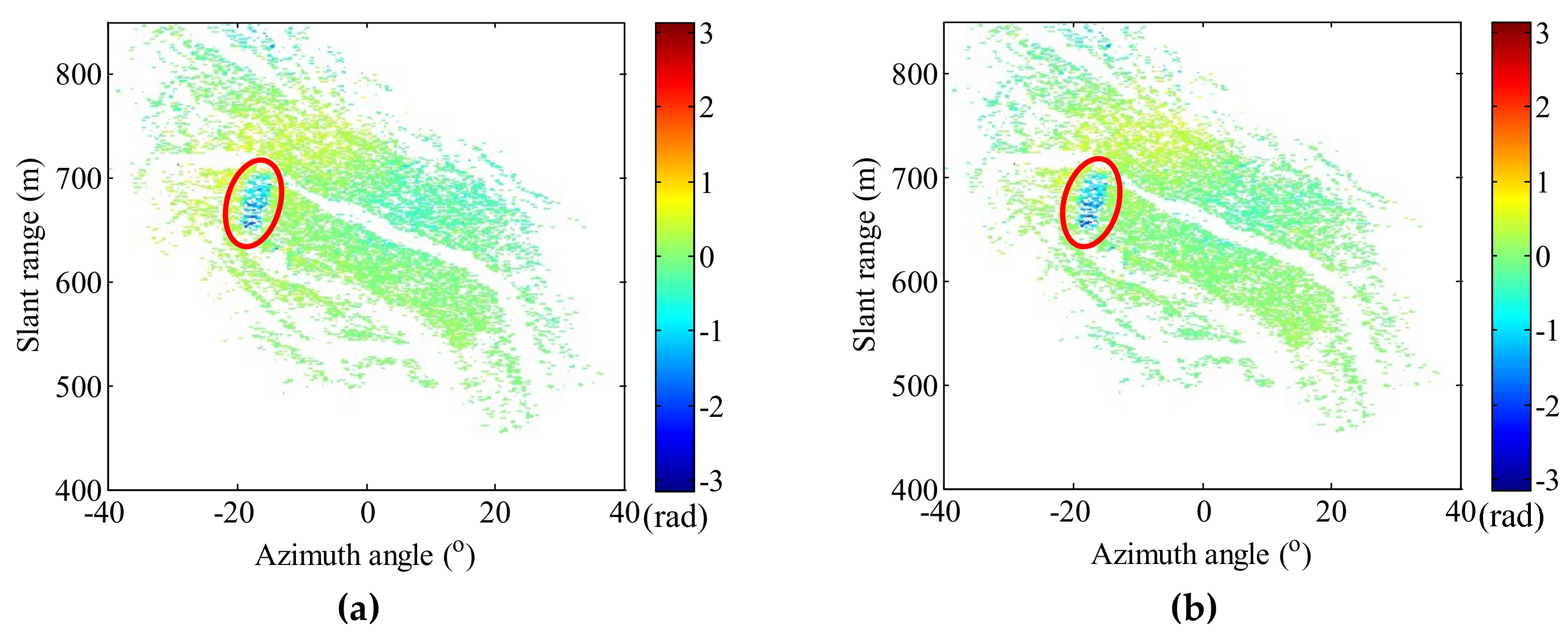 Remotesensing 11 02350 g010 Remotesensing 11 02350 g010