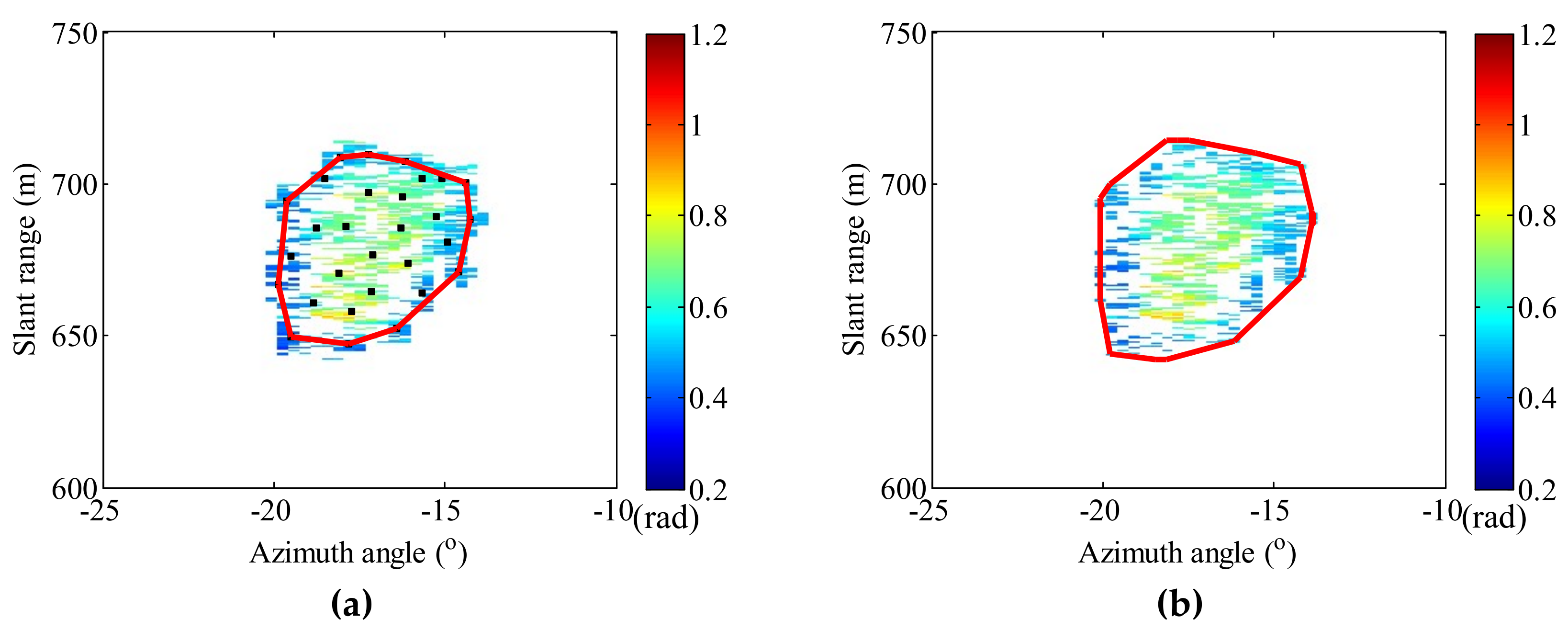 Remotesensing 11 02350 g016 Remotesensing 11 02350 g016