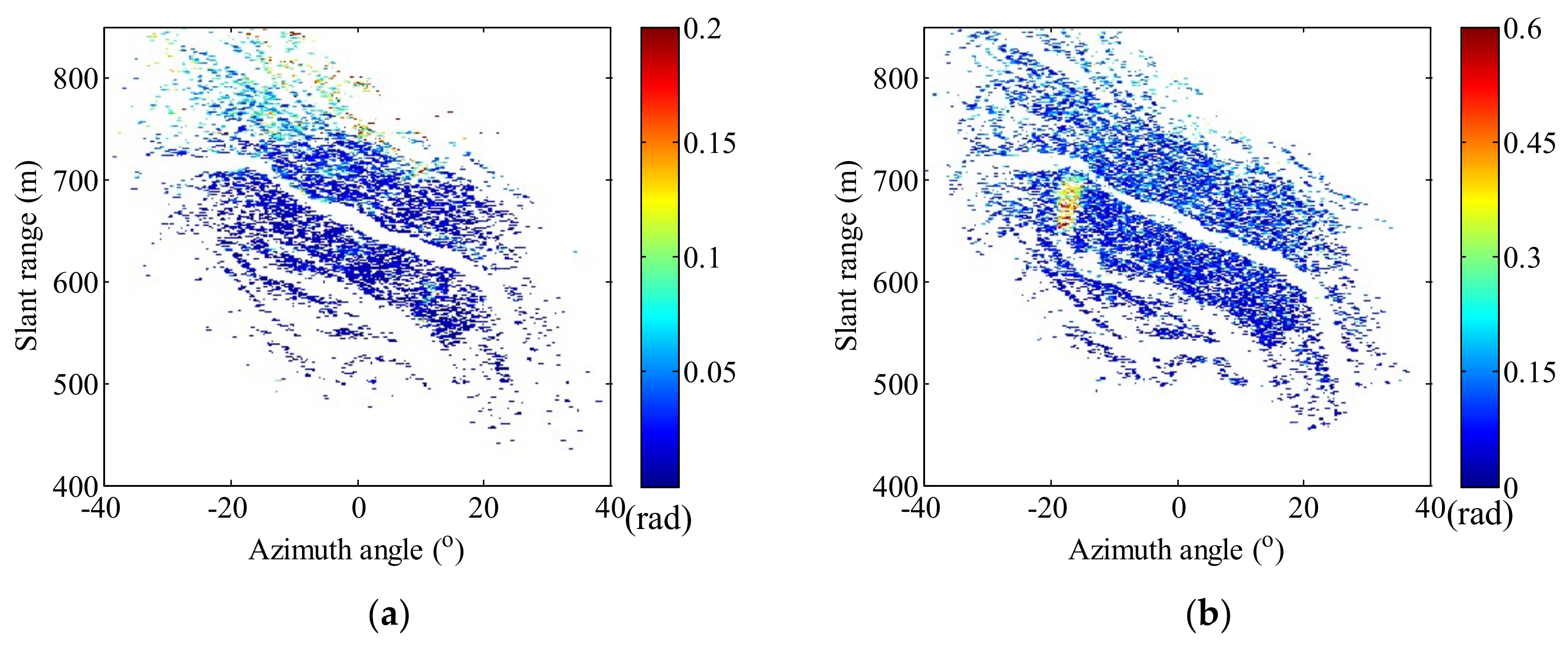 Remotesensing 11 02350 g020 Remotesensing 11 02350 g020