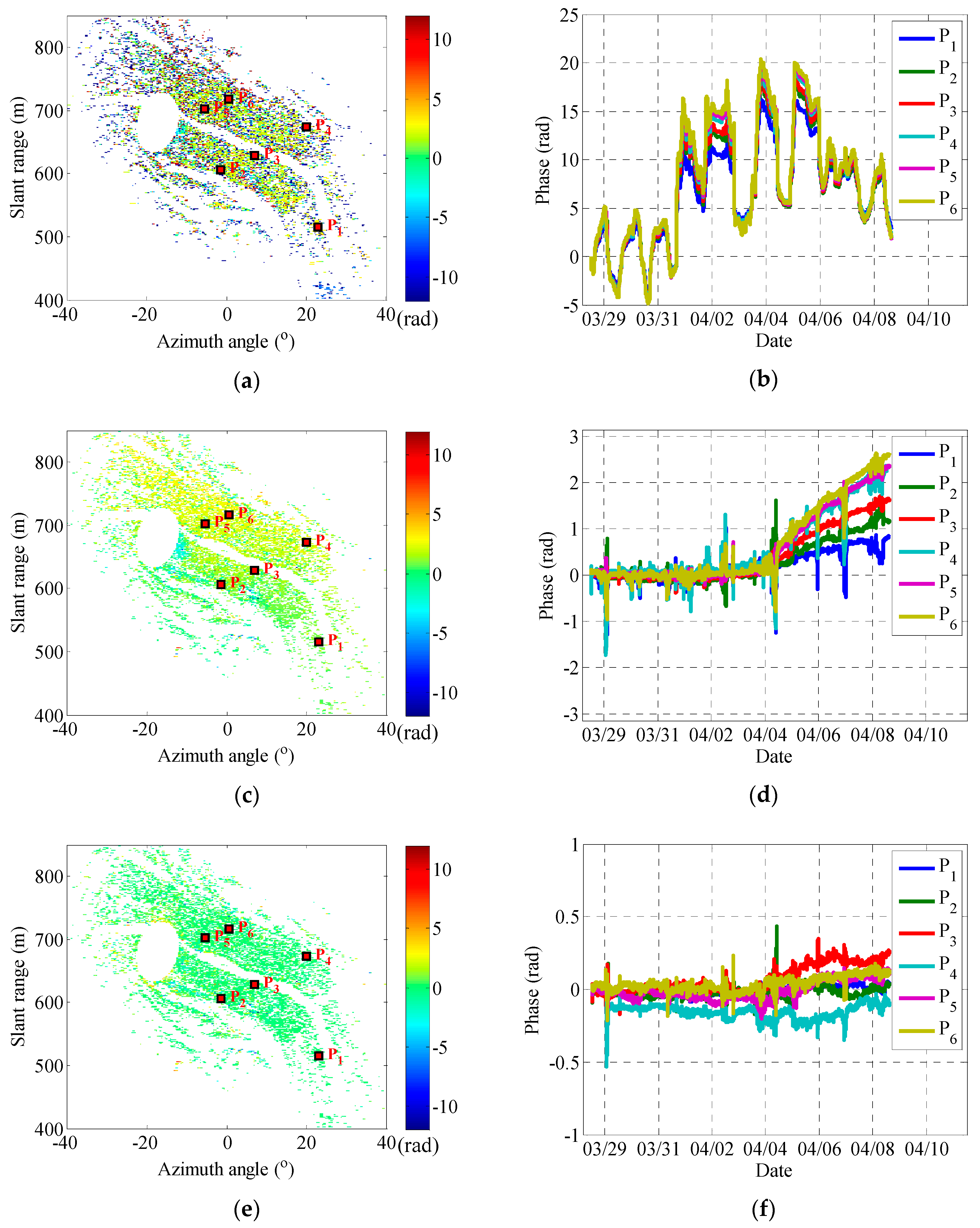 Remotesensing 11 02350 g021 Remotesensing 11 02350 g021