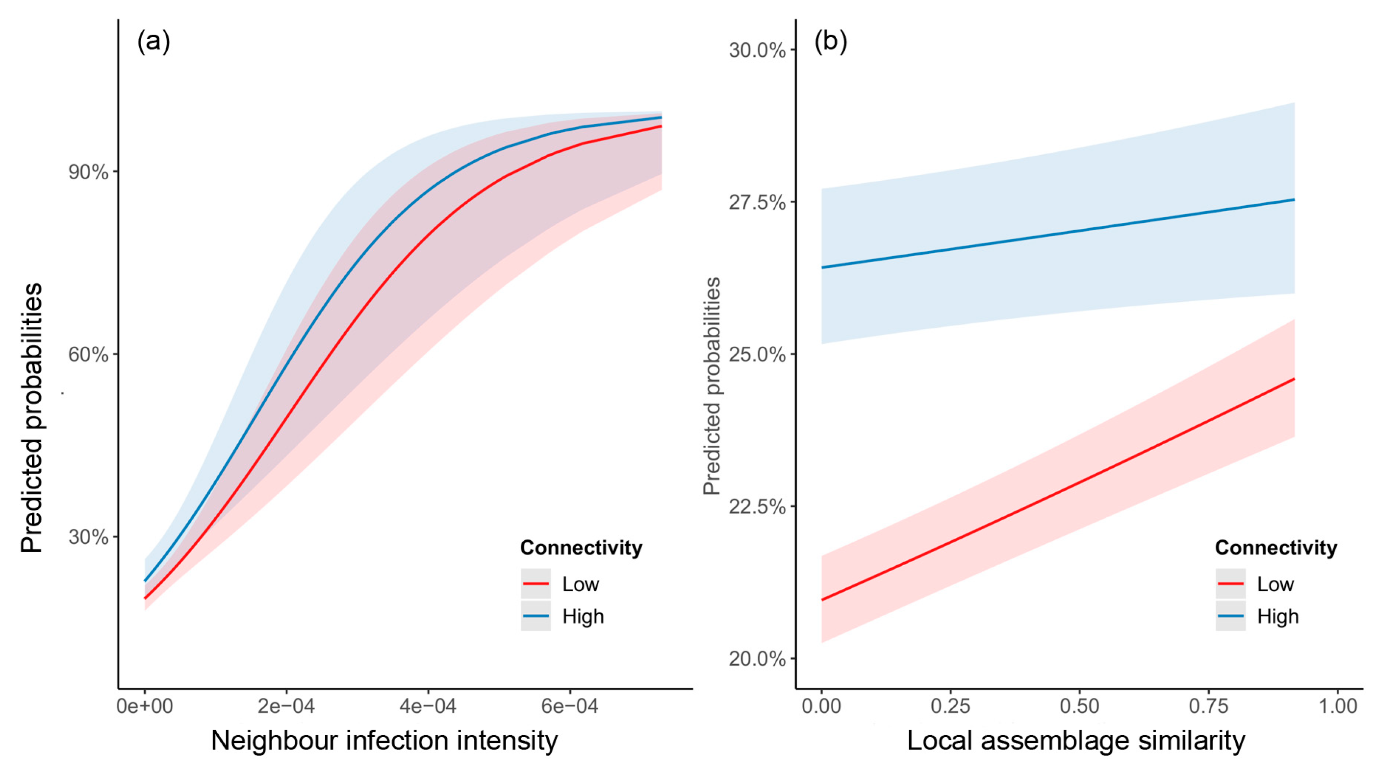 Remotesensing 11 02354 g002