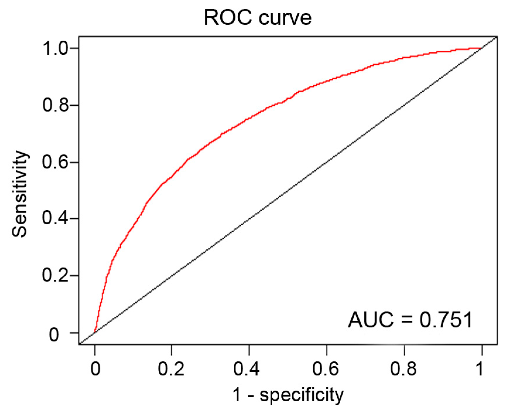 Remotesensing 11 02354 g003