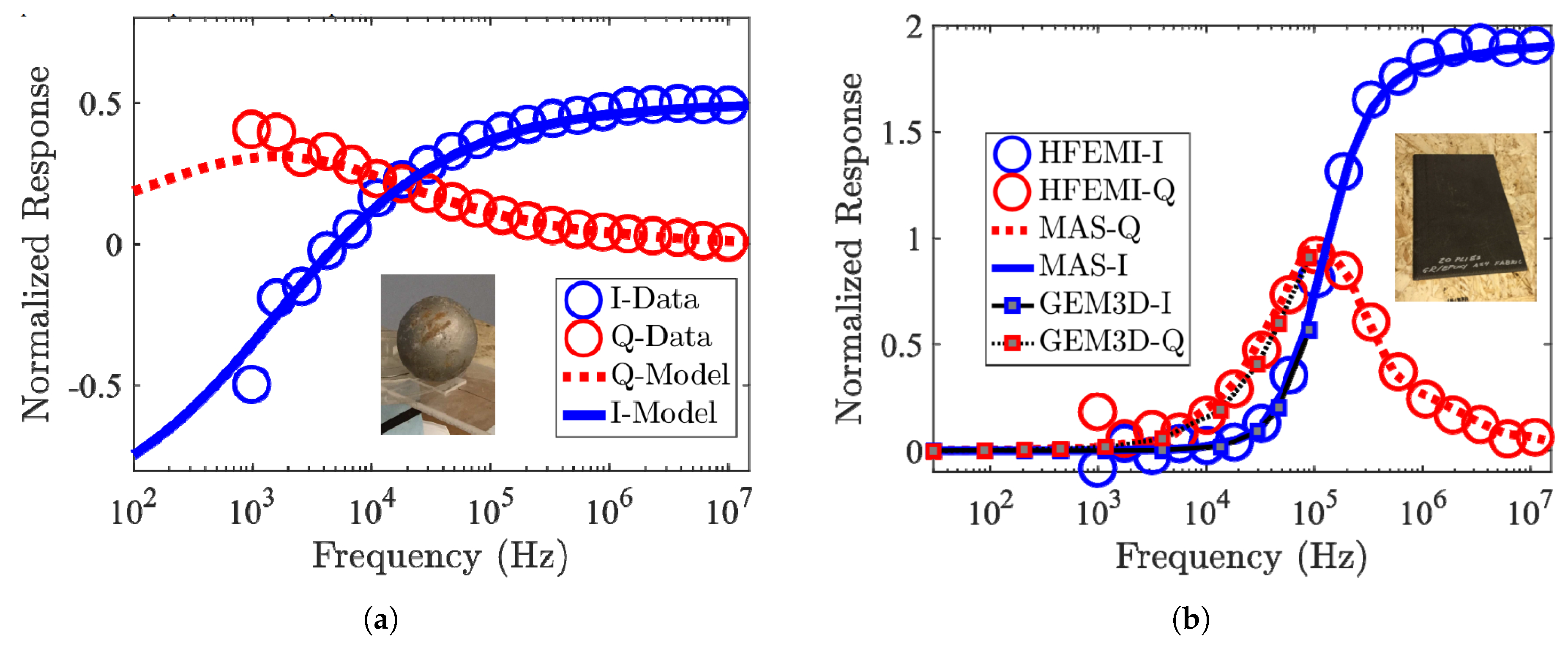 Remotesensing 11 02355 g003 Remotesensing 11 02355 g003
