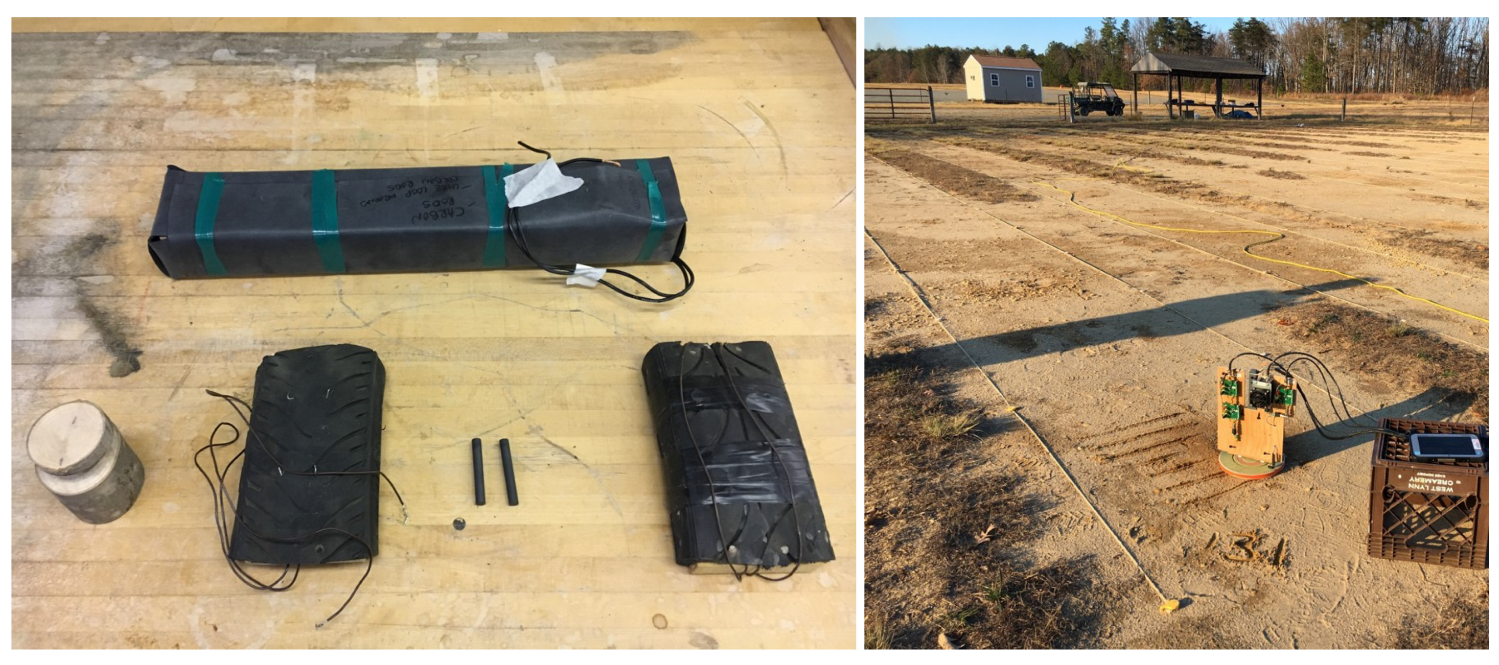 Remotesensing 11 02355 g005 Remotesensing 11 02355 g005