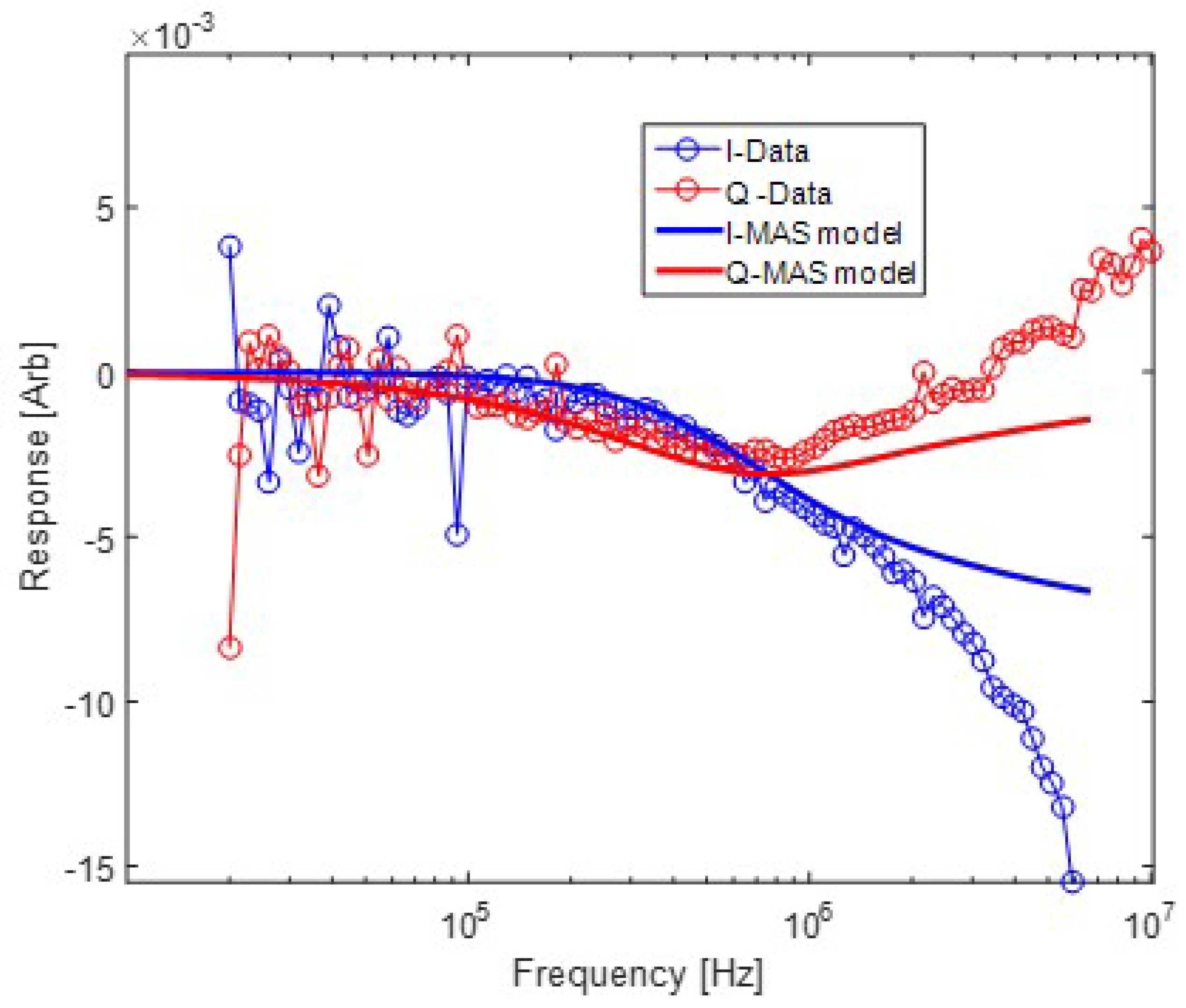 Remotesensing 11 02355 g006 Remotesensing 11 02355 g006