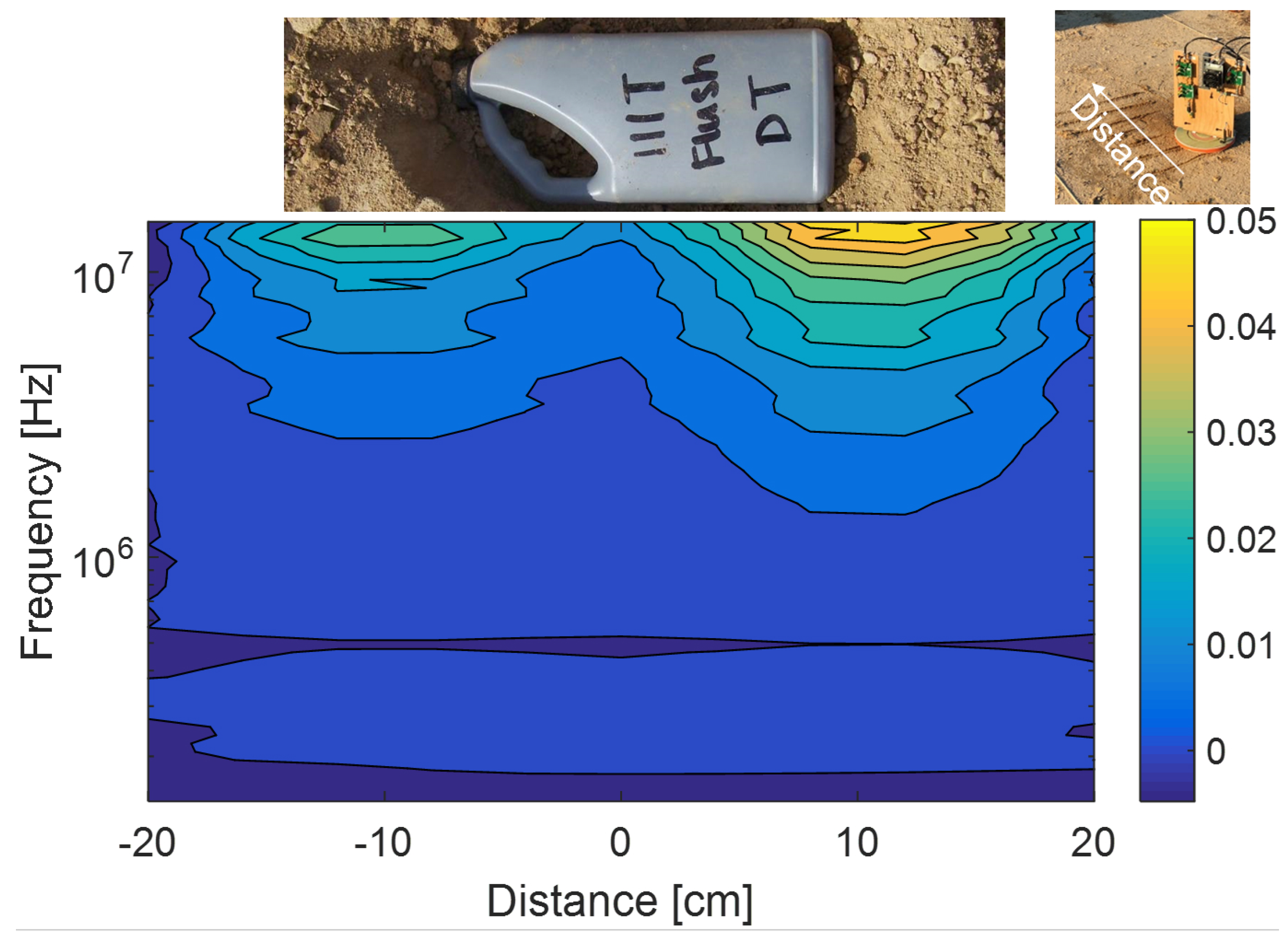 Remotesensing 11 02355 g007 Remotesensing 11 02355 g007