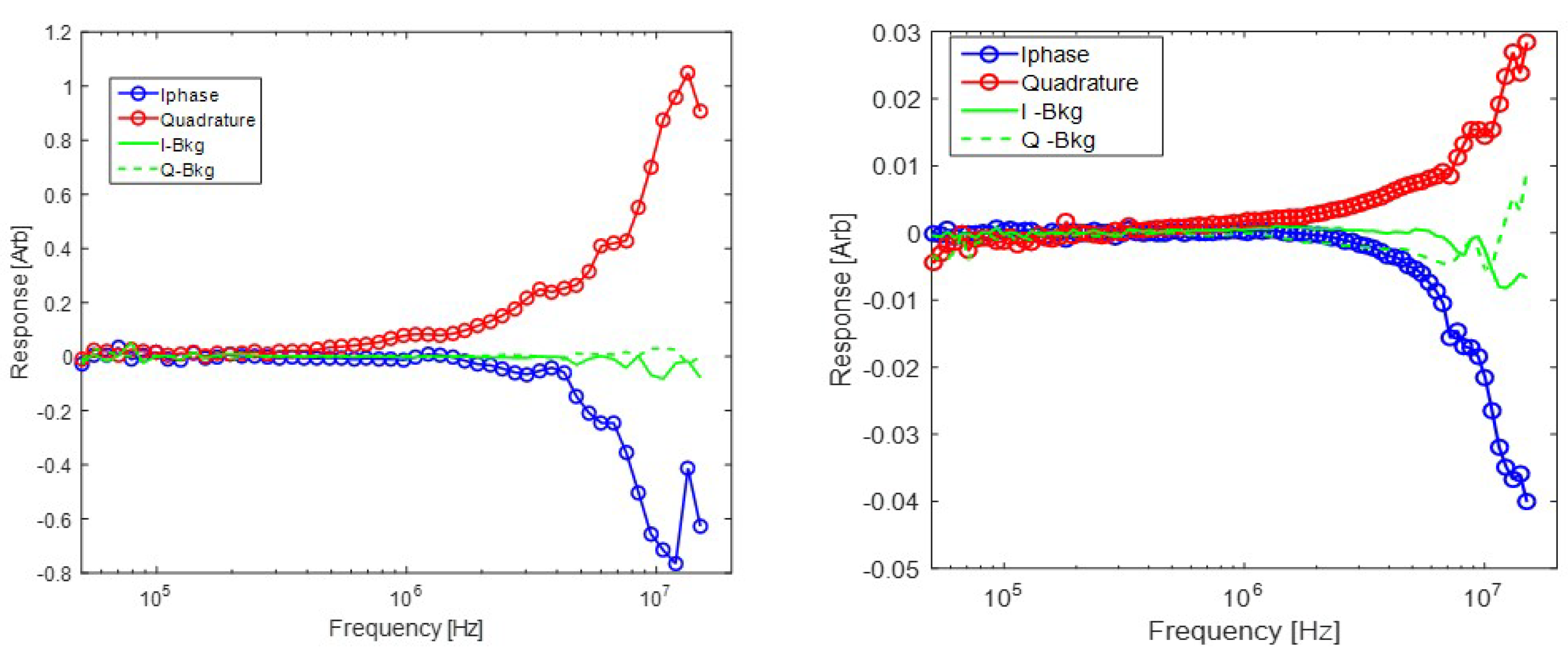 Remotesensing 11 02355 g008 Remotesensing 11 02355 g008