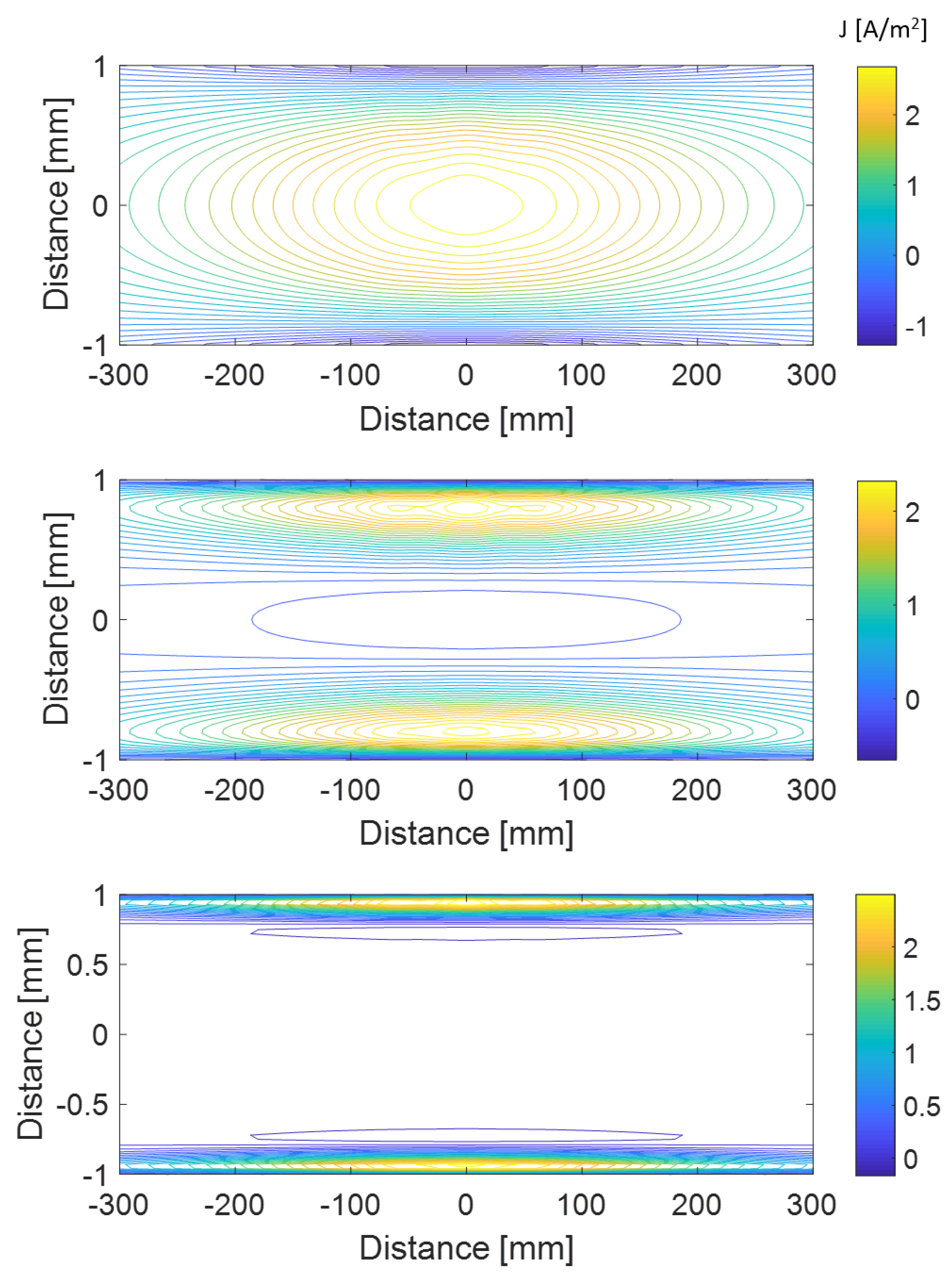 Remotesensing 11 02355 g009 Remotesensing 11 02355 g009