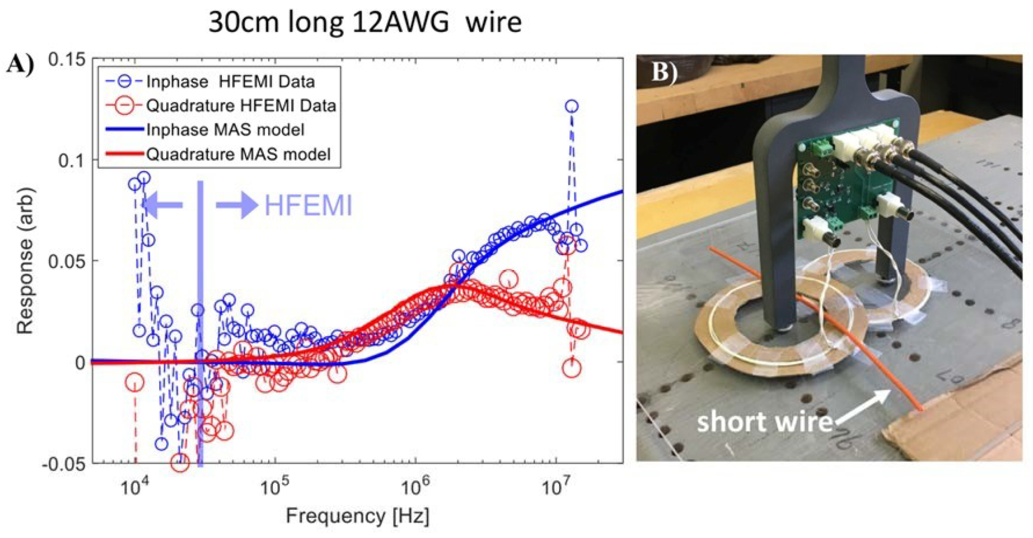 Remotesensing 11 02355 g010 Remotesensing 11 02355 g010